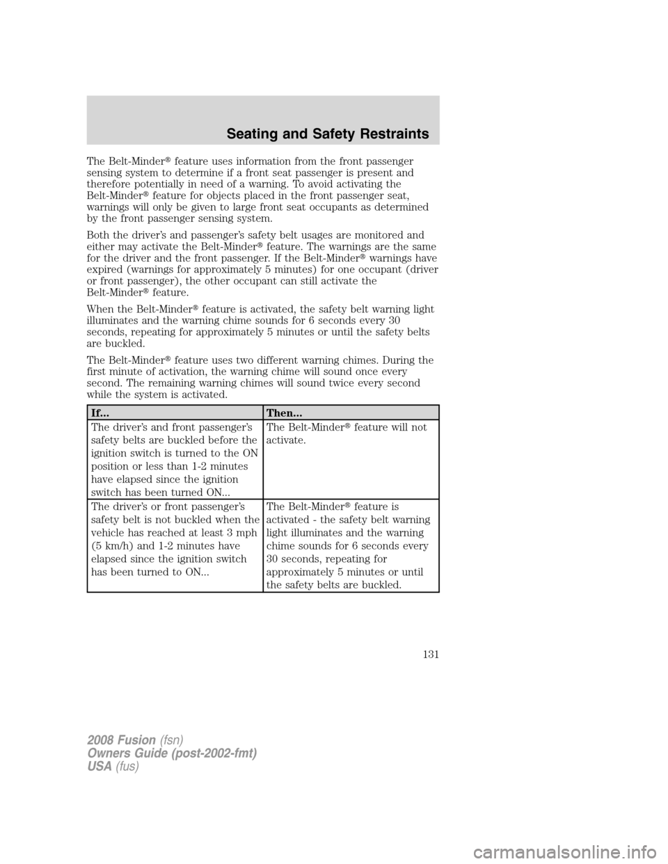 FORD FUSION (AMERICAS) 2008 1.G Owners Manual The Belt-Minderfeature uses information from the front passenger
sensing system to determine if a front seat passenger is present and
therefore potentially in need of a warning. To avoid activating t