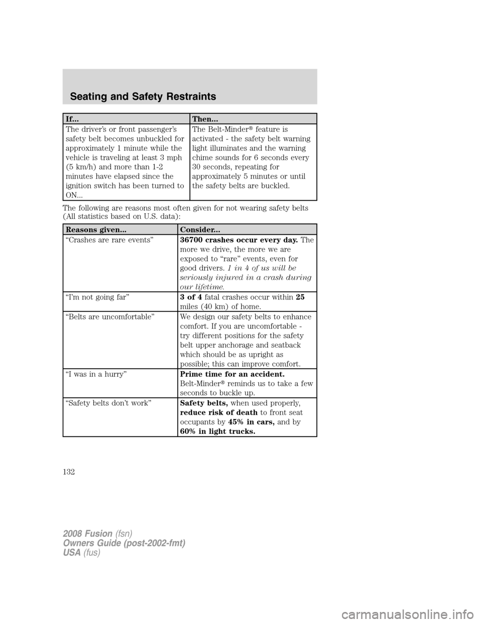 FORD FUSION (AMERICAS) 2008 1.G Owners Manual If... Then...
The driver’s or front passenger’s
safety belt becomes unbuckled for
approximately 1 minute while the
vehicle is traveling at least 3 mph
(5 km/h) and more than 1-2
minutes have elaps