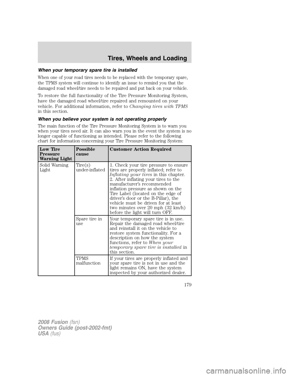 FORD FUSION (AMERICAS) 2008 1.G Owners Manual When your temporary spare tire is installed
When one of your road tires needs to be replaced with the temporary spare,
the TPMS system will continue to identify an issue to remind you that the
damaged