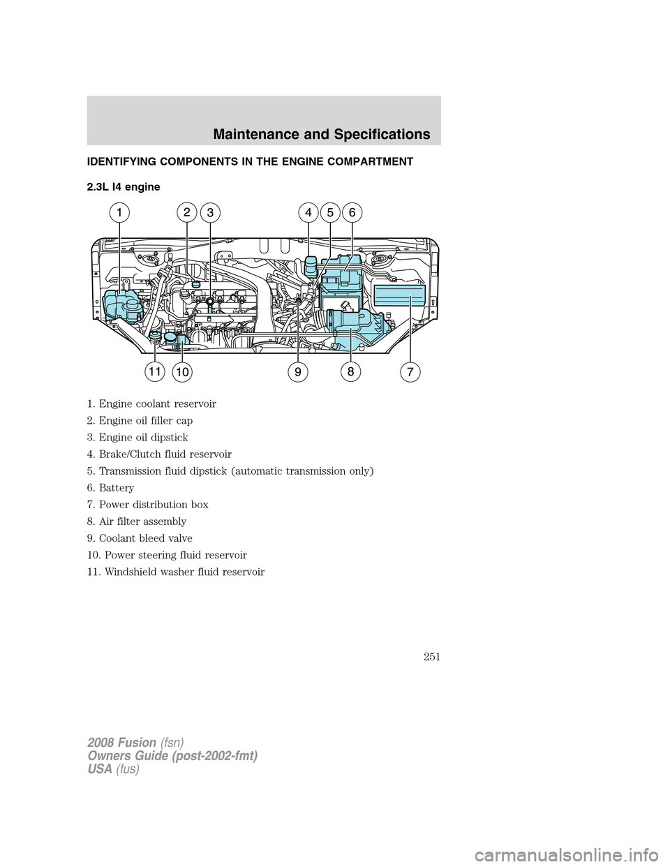FORD FUSION (AMERICAS) 2008 1.G Owners Manual IDENTIFYING COMPONENTS IN THE ENGINE COMPARTMENT
2.3L I4 engine
1. Engine coolant reservoir
2. Engine oil filler cap
3. Engine oil dipstick
4. Brake/Clutch fluid reservoir
5. Transmission fluid dipsti FORD FUSION (AMERICAS) 2008 1.G Owners Manual IDENTIFYING COMPONENTS IN THE ENGINE COMPARTMENT
2.3L I4 engine
1. Engine coolant reservoir
2. Engine oil filler cap
3. Engine oil dipstick
4. Brake/Clutch fluid reservoir
5. Transmission fluid dipsti