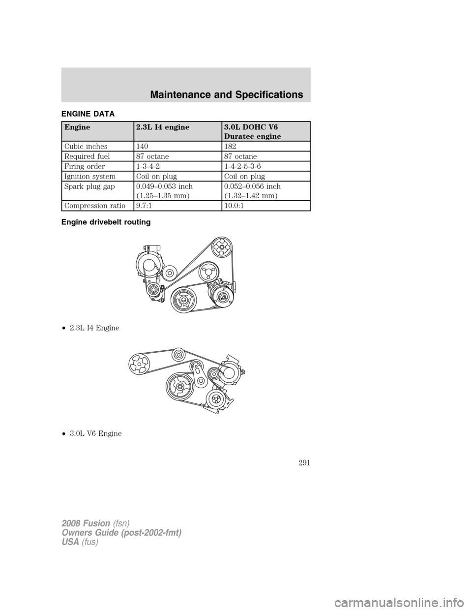 FORD FUSION (AMERICAS) 2008 1.G Owners Manual ENGINE DATA
Engine 2.3L I4 engine 3.0L DOHC V6
Duratec engine
Cubic inches 140 182
Required fuel 87 octane 87 octane
Firing order 1-3-4-2 1-4-2-5-3-6
Ignition system Coil on plug Coil on plug
Spark pl FORD FUSION (AMERICAS) 2008 1.G Owners Manual ENGINE DATA
Engine 2.3L I4 engine 3.0L DOHC V6
Duratec engine
Cubic inches 140 182
Required fuel 87 octane 87 octane
Firing order 1-3-4-2 1-4-2-5-3-6
Ignition system Coil on plug Coil on plug
Spark pl
