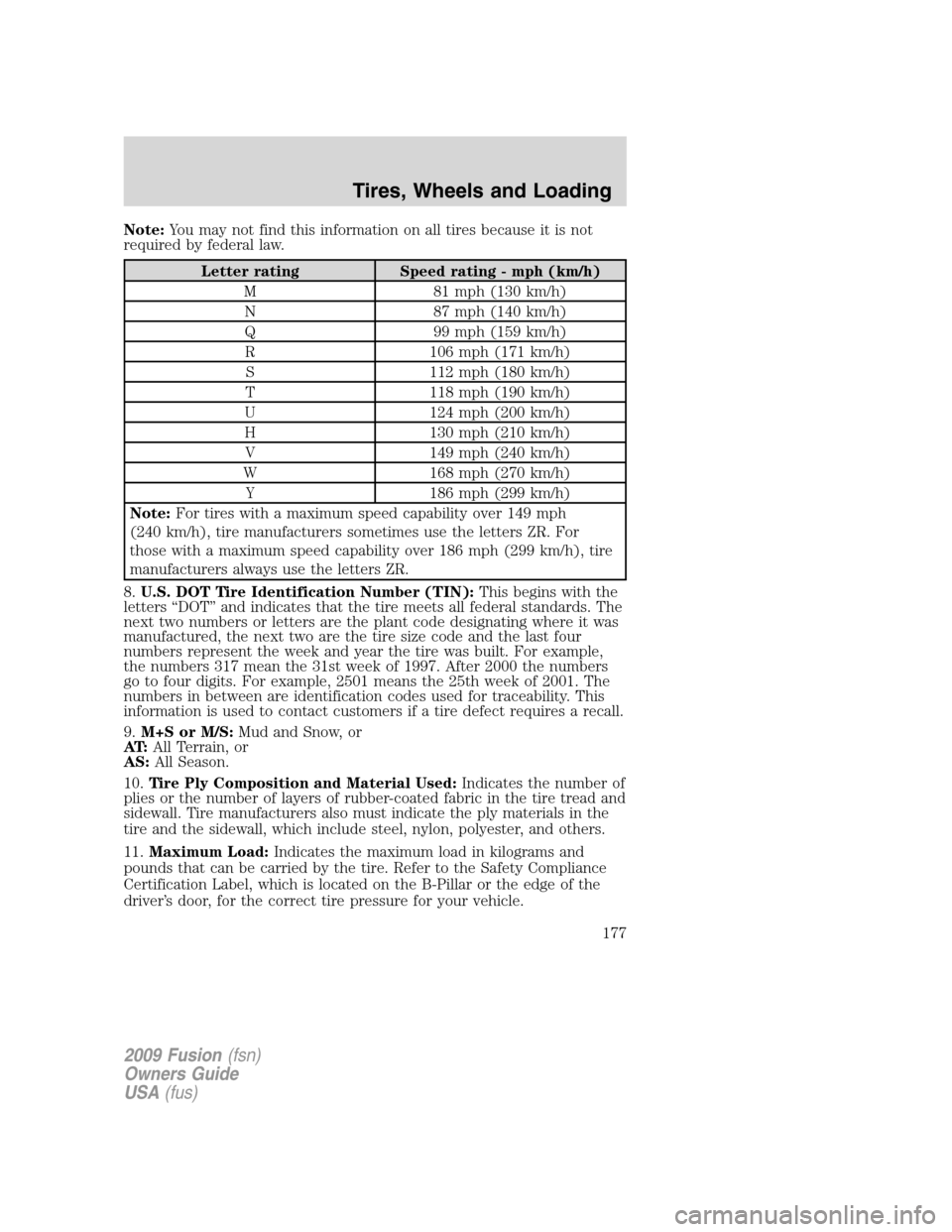 FORD FUSION (AMERICAS) 2009 1.G Owners Manual Note:You may not find this information on all tires because it is not
required by federal law.
Letter rating Speed rating - mph (km/h)
M 81 mph (130 km/h)
N 87 mph (140 km/h)
Q 99 mph (159 km/h)
R 106