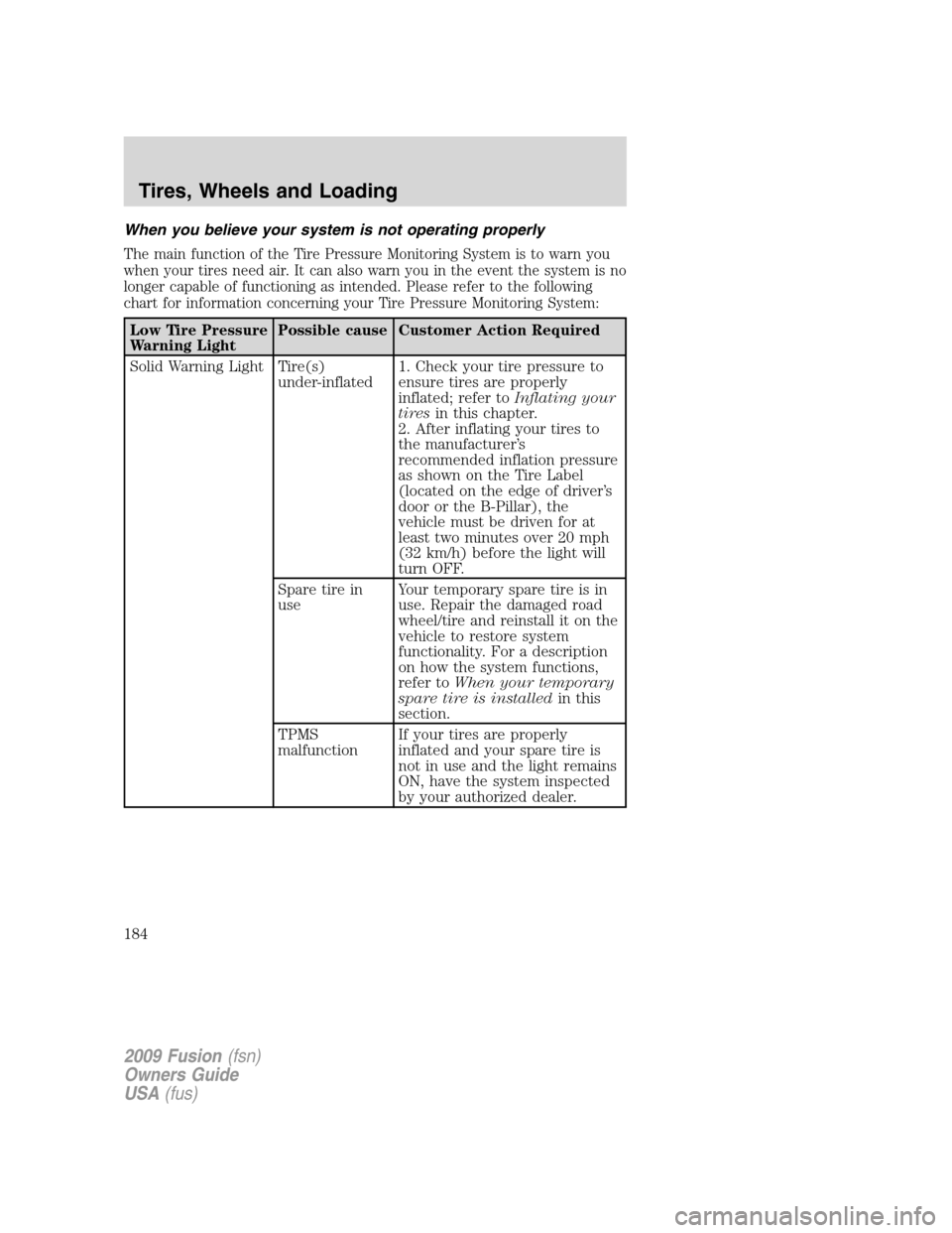 FORD FUSION (AMERICAS) 2009 1.G Owners Manual When you believe your system is not operating properly
The main function of the Tire Pressure Monitoring System is to warn you
when your tires need air. It can also warn you in the event the system is