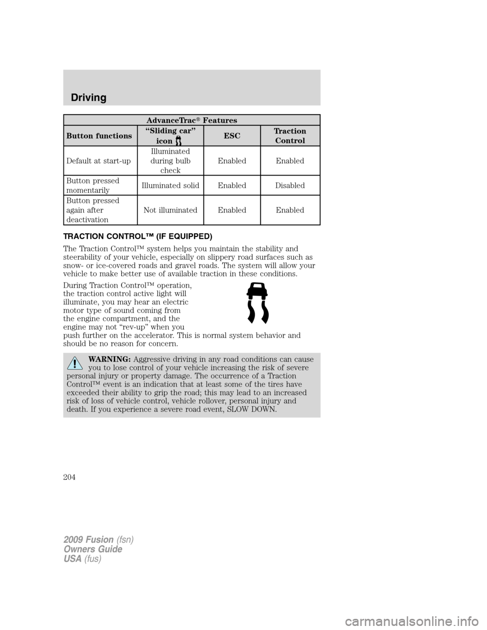 FORD FUSION (AMERICAS) 2009 1.G User Guide AdvanceTracFeatures
Button functions“Sliding car”
icon
ESCTraction
Control
Default at start-upIlluminated
during bulb
checkEnabled Enabled
Button pressed
momentarilyIlluminated solid Enabled Disa