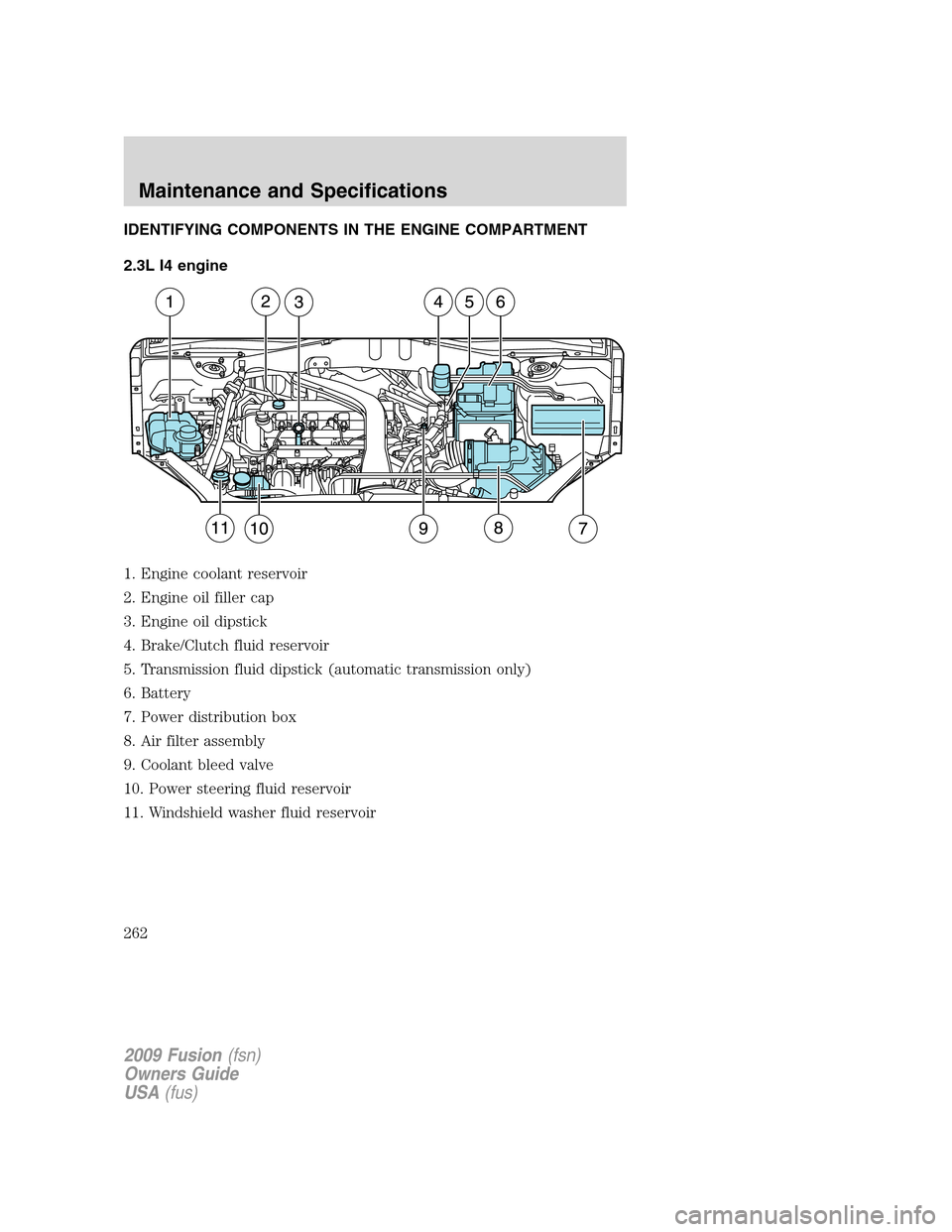 FORD FUSION (AMERICAS) 2009 1.G Owners Manual IDENTIFYING COMPONENTS IN THE ENGINE COMPARTMENT
2.3L I4 engine
1. Engine coolant reservoir
2. Engine oil filler cap
3. Engine oil dipstick
4. Brake/Clutch fluid reservoir
5. Transmission fluid dipsti FORD FUSION (AMERICAS) 2009 1.G Owners Manual IDENTIFYING COMPONENTS IN THE ENGINE COMPARTMENT
2.3L I4 engine
1. Engine coolant reservoir
2. Engine oil filler cap
3. Engine oil dipstick
4. Brake/Clutch fluid reservoir
5. Transmission fluid dipsti