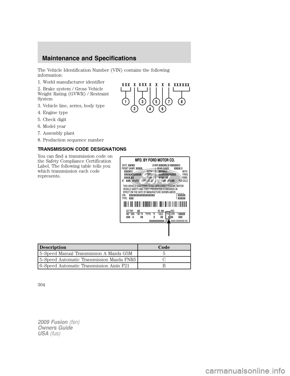FORD FUSION (AMERICAS) 2009 1.G Owners Manual The Vehicle Identification Number (VIN) contains the following
information:
1. World manufacturer identifier
2. Brake system / Gross Vehicle
Weight Rating (GVWR) / Restraint
System
3. Vehicle line, se FORD FUSION (AMERICAS) 2009 1.G Owners Manual The Vehicle Identification Number (VIN) contains the following
information:
1. World manufacturer identifier
2. Brake system / Gross Vehicle
Weight Rating (GVWR) / Restraint
System
3. Vehicle line, se