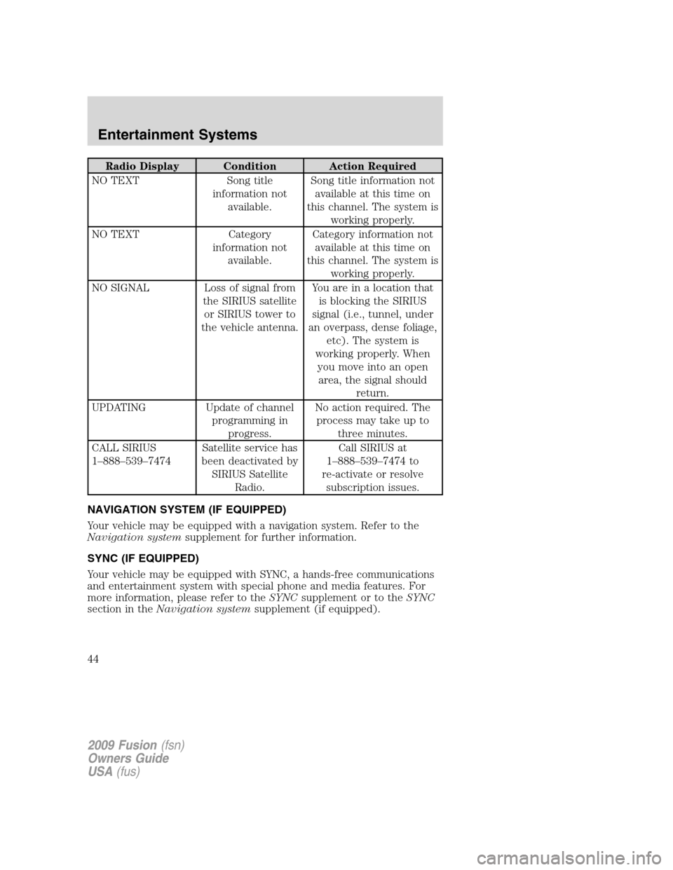 FORD FUSION (AMERICAS) 2009 1.G Owners Manual Radio Display Condition Action Required
NO TEXT Song title
information not
available.Song title information not
available at this time on
this channel. The system is
working properly.
NO TEXT Category