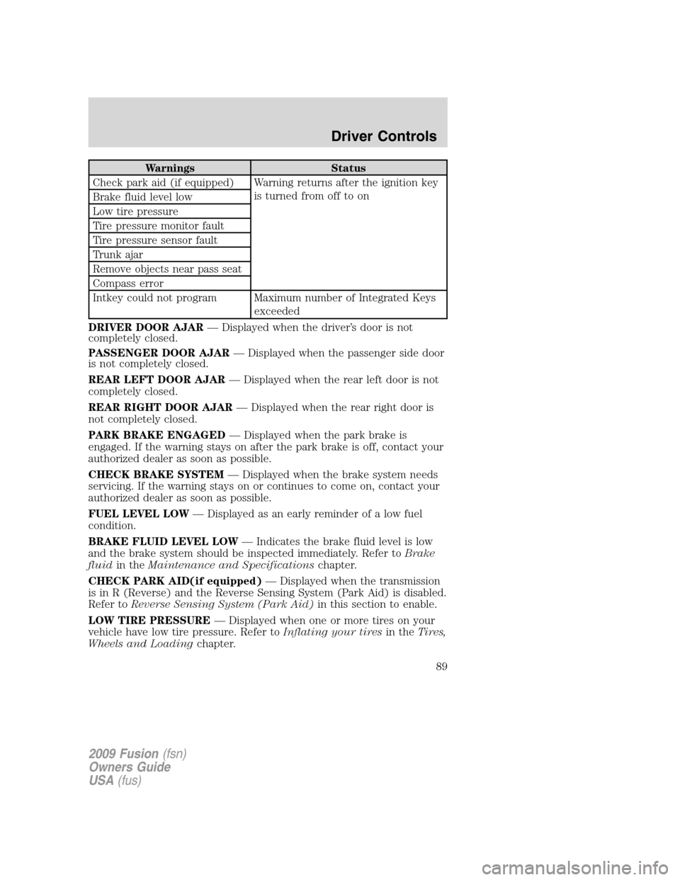 FORD FUSION (AMERICAS) 2009 1.G Manual Online Warnings Status
Check park aid (if equipped) Warning returns after the ignition key
is turned from off to on
Brake fluid level low
Low tire pressure
Tire pressure monitor fault
Tire pressure sensor fa FORD FUSION (AMERICAS) 2009 1.G Manual Online Warnings Status
Check park aid (if equipped) Warning returns after the ignition key
is turned from off to on
Brake fluid level low
Low tire pressure
Tire pressure monitor fault
Tire pressure sensor fa