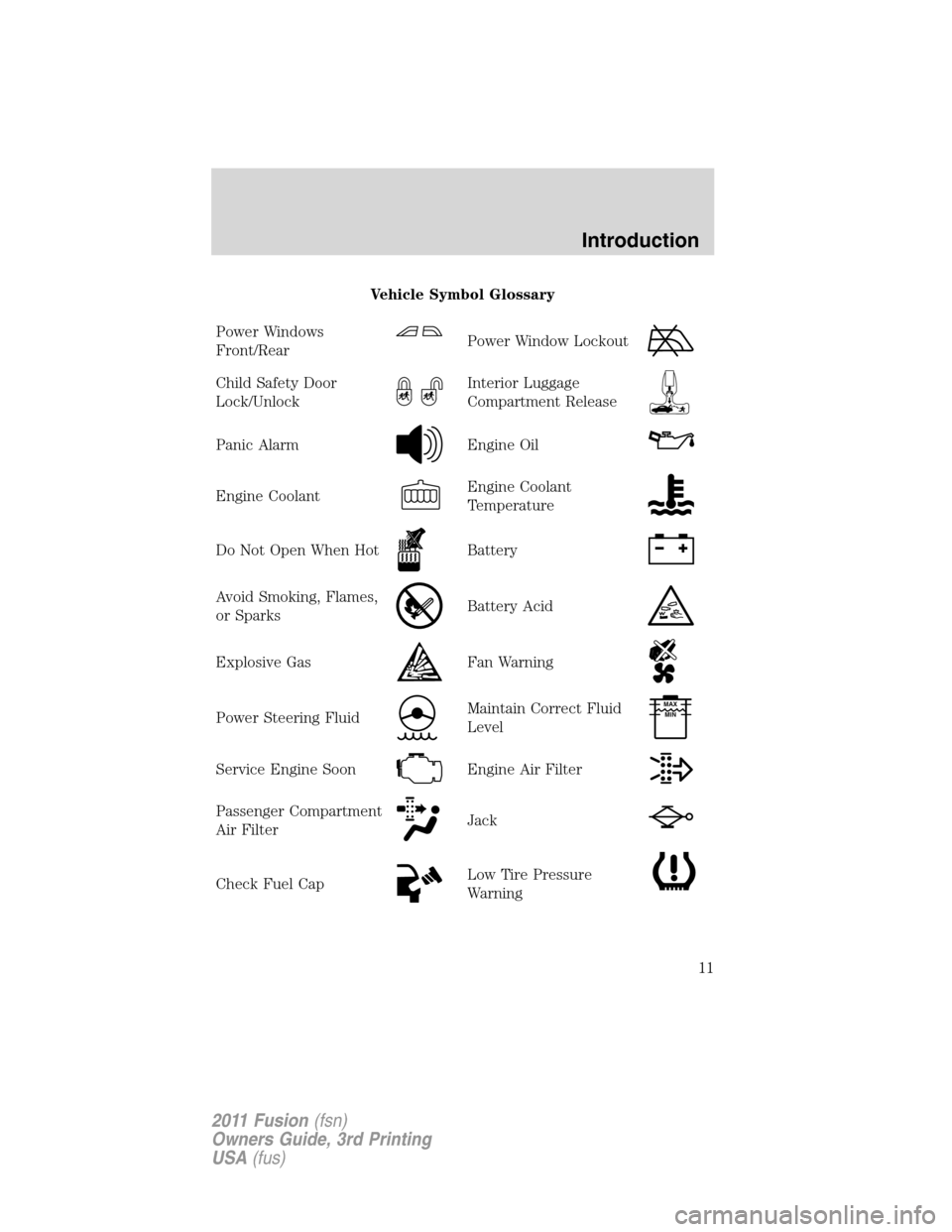FORD FUSION (AMERICAS) 2011 1.G Owners Manual Vehicle Symbol Glossary
Power Windows
Front/Rear
Power Window Lockout
Child Safety Door
Lock/UnlockInterior Luggage
Compartment Release
Panic AlarmEngine Oil
Engine CoolantEngine Coolant
Temperature
D