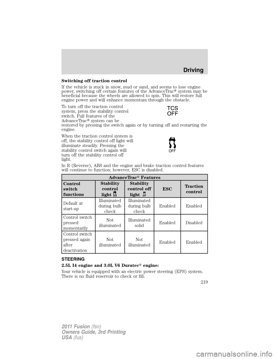 FORD FUSION (AMERICAS) 2011 1.G Owners Manual Switching off traction control
If the vehicle is stuck in snow, mud or sand, and seems to lose engine
power, switching off certain features of the AdvanceTracsystem may be
beneficial because the whee