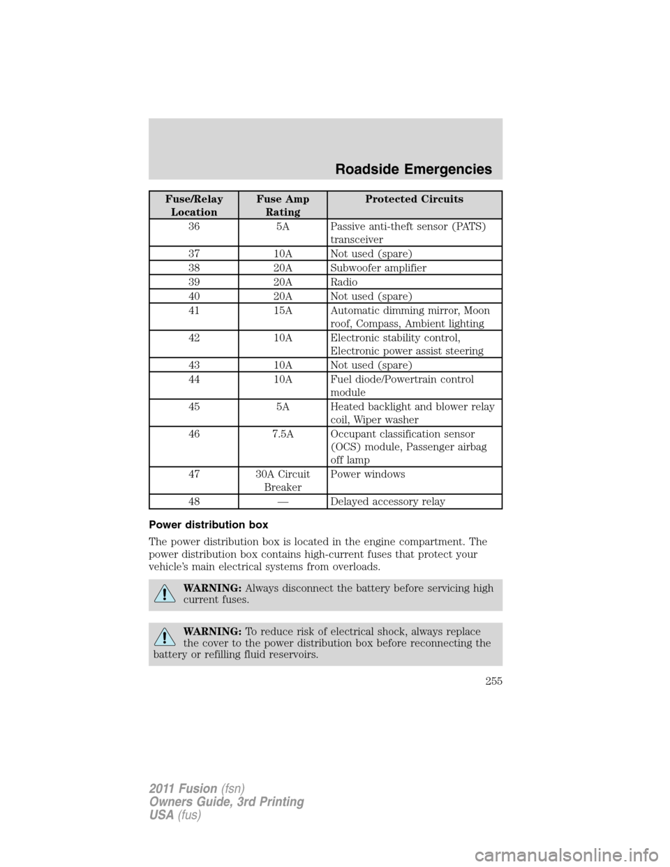 FORD FUSION (AMERICAS) 2011 1.G Owners Manual Fuse/Relay
LocationFuse Amp
RatingProtected Circuits
36 5A Passive anti-theft sensor (PATS)
transceiver
37 10A Not used (spare)
38 20A Subwoofer amplifier
39 20A Radio
40 20A Not used (spare)
41 15A A