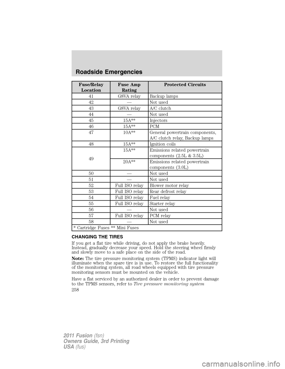 FORD FUSION (AMERICAS) 2011 1.G Owners Manual Fuse/Relay
LocationFuse Amp
RatingProtected Circuits
41 G8VA relay Backup lamps
42 — Not used
43 G8VA relay A/C clutch
44 — Not used
45 15A** Injectors
46 15A** PCM
47 10A** General powertrain com FORD FUSION (AMERICAS) 2011 1.G Owners Manual Fuse/Relay
LocationFuse Amp
RatingProtected Circuits
41 G8VA relay Backup lamps
42 — Not used
43 G8VA relay A/C clutch
44 — Not used
45 15A** Injectors
46 15A** PCM
47 10A** General powertrain com