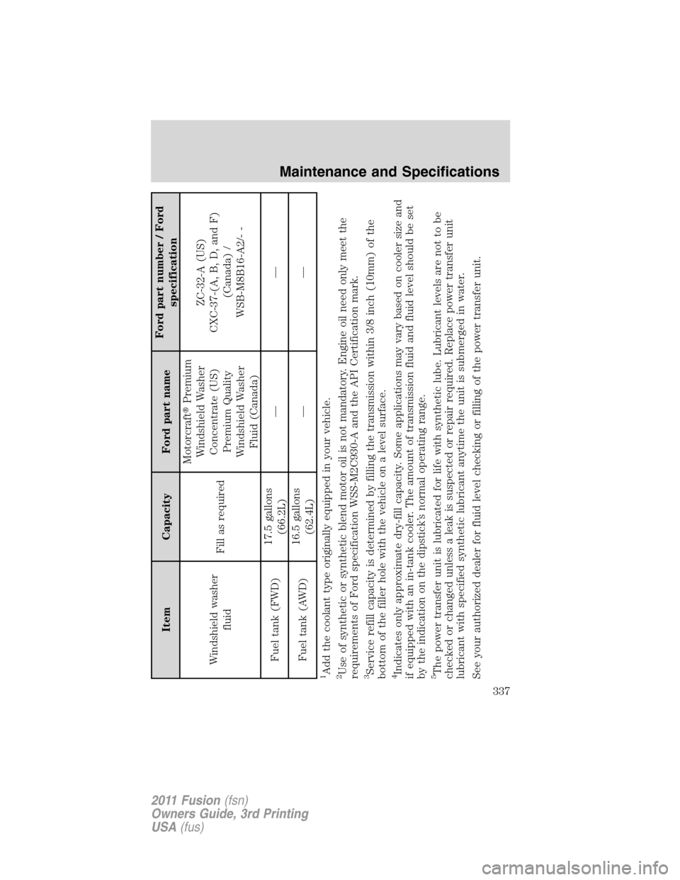 FORD FUSION (AMERICAS) 2011 1.G Owners Manual Item Capacity Ford part nameFord part number / Ford
specification
Windshield washer
fluidFill as requiredMotorcraftPremium
Windshield Washer
Concentrate (US)
Premium Quality
Windshield Washer
Fluid (
