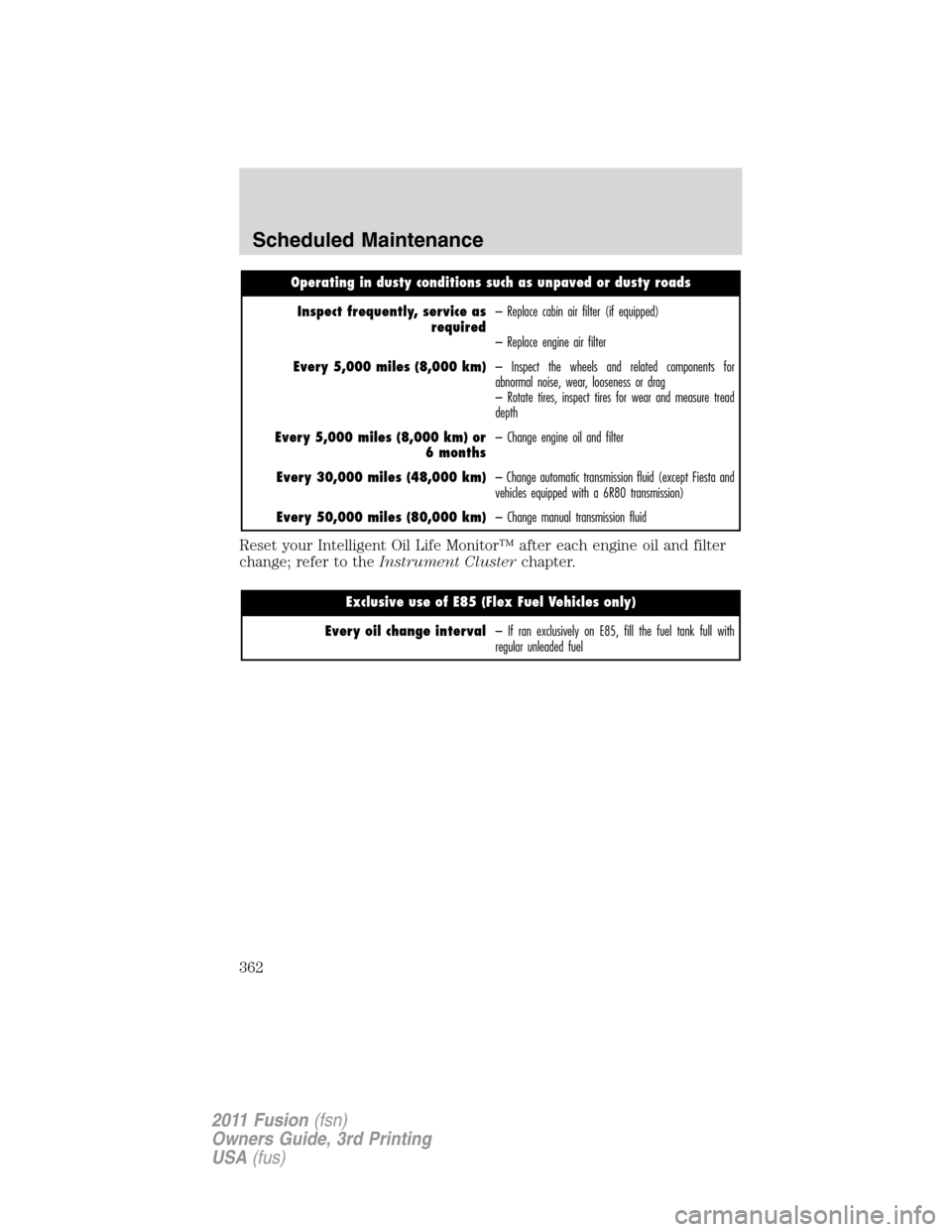 FORD FUSION (AMERICAS) 2011 1.G Owners Manual Operating in dusty conditions such as unpaved or dusty roads
Inspect frequently, service as
required– Replace cabin air filter (if equipped)
– Replace engine air filter
Every 5,000 miles (8,000 km