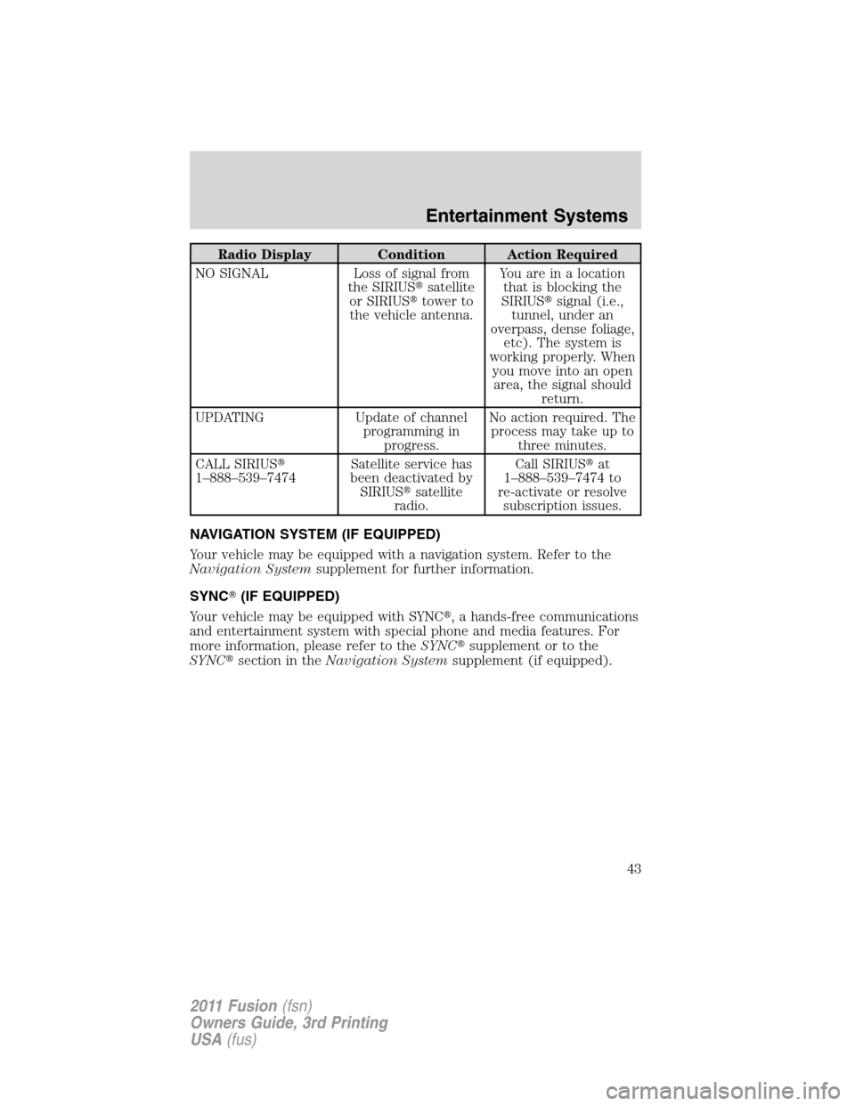 FORD FUSION (AMERICAS) 2011 1.G Owners Manual Radio Display Condition Action Required
NO SIGNAL Loss of signal from
the SIRIUSsatellite
or SIRIUStower to
the vehicle antenna.You are in a location
that is blocking the
SIRIUSsignal (i.e.,
tunnel