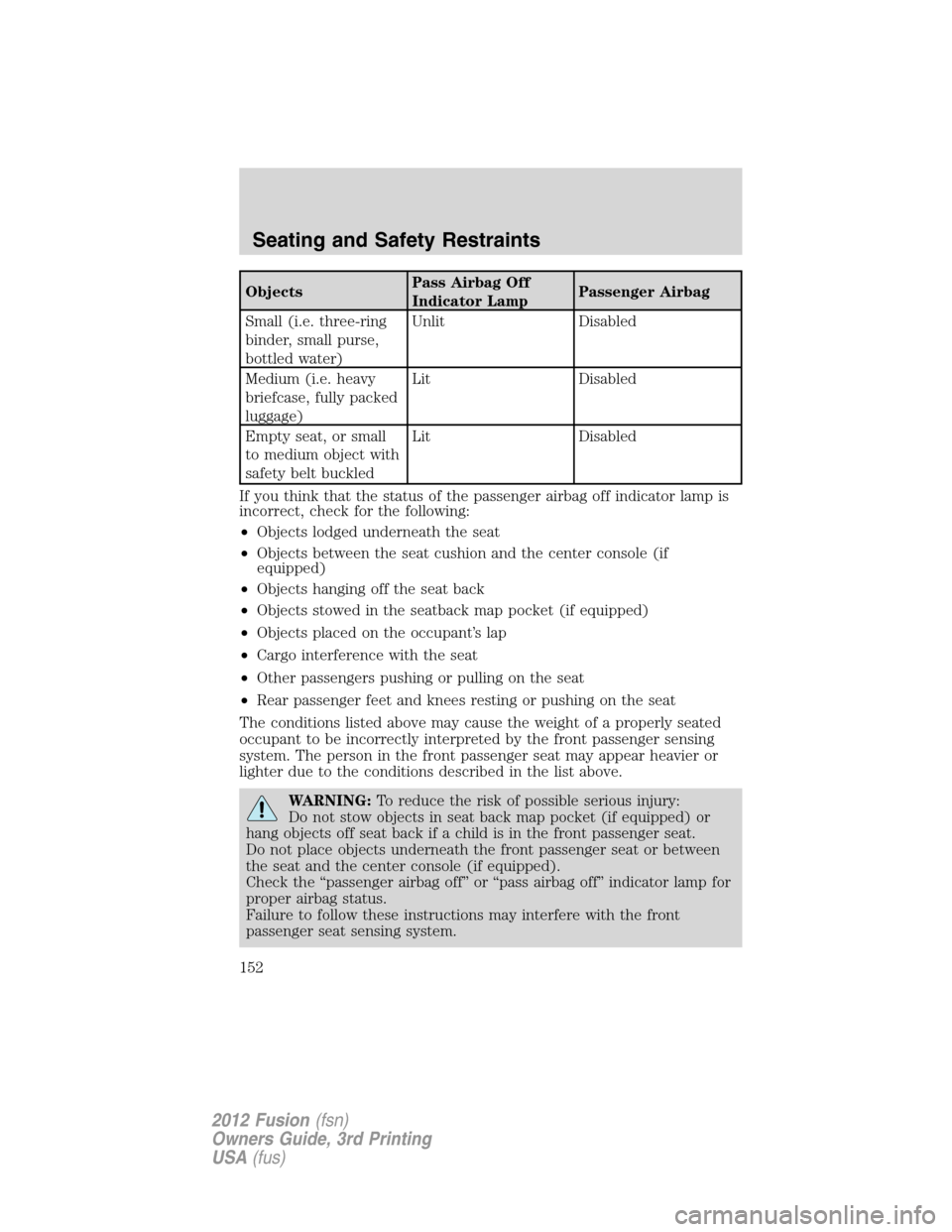 FORD FUSION (AMERICAS) 2012 1.G Owners Guide ObjectsPass Airbag Off
Indicator LampPassenger Airbag
Small (i.e. three-ring
binder, small purse,
bottled water)Unlit Disabled
Medium (i.e. heavy
briefcase, fully packed
luggage)Lit Disabled
Empty sea