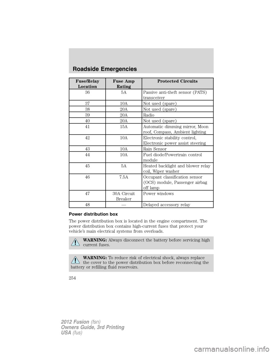 FORD FUSION (AMERICAS) 2012 1.G Owners Manual Fuse/Relay
LocationFuse Amp
RatingProtected Circuits
36 5A Passive anti-theft sensor (PATS)
transceiver
37 10A Not used (spare)
38 20A Not used (spare)
39 20A Radio
40 20A Not used (spare)
41 15A Auto