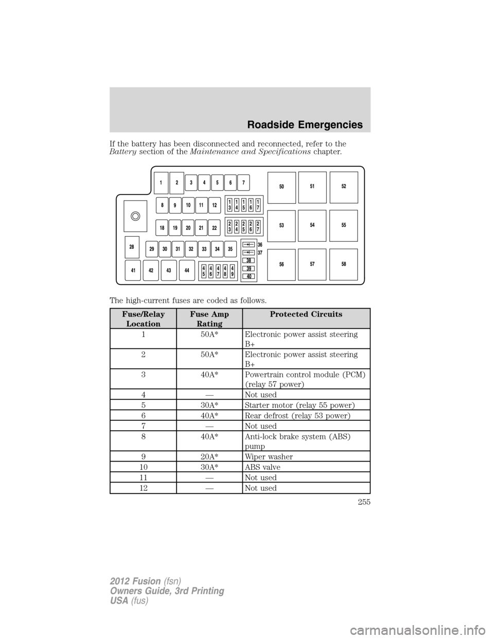 FORD FUSION (AMERICAS) 2012 1.G Owners Manual If the battery has been disconnected and reconnected, refer to the
Batterysection of theMaintenance and Specificationschapter.
The high-current fuses are coded as follows.
Fuse/Relay
LocationFuse Amp
