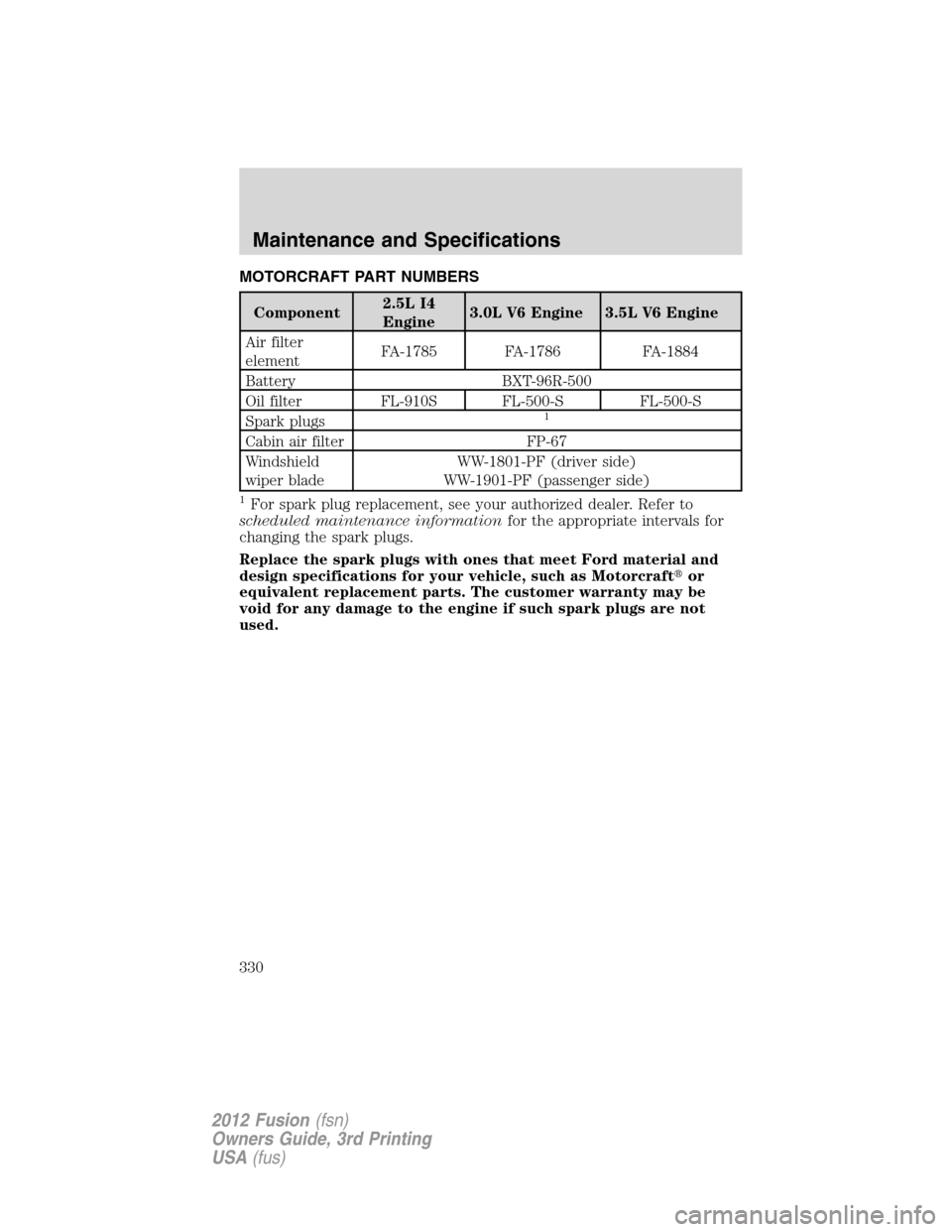 FORD FUSION (AMERICAS) 2012 1.G Owners Manual MOTORCRAFT PART NUMBERS
Component2.5L I4
Engine3.0L V6 Engine 3.5L V6 Engine
Air filter
elementFA-1785 FA-1786 FA-1884
Battery BXT-96R-500
Oil filter FL-910S FL-500-S FL-500-S
Spark plugs
1
Cabin air 