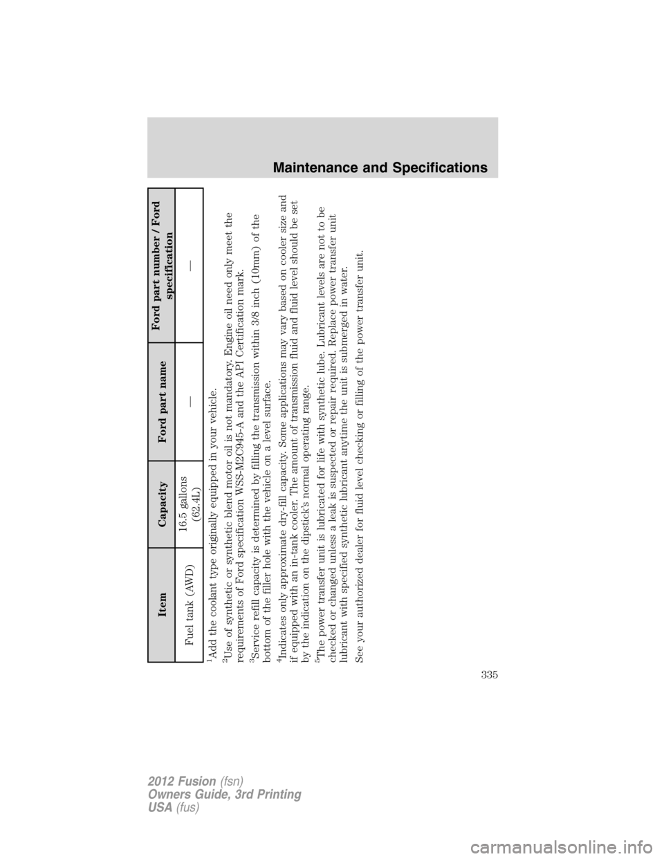 FORD FUSION (AMERICAS) 2012 1.G Owners Manual Item Capacity Ford part nameFord part number / Ford
specification
Fuel tank (AWD)16.5 gallons
(62.4L)——
1Add the coolant type originally equipped in your vehicle.2Use of synthetic or synthetic ble