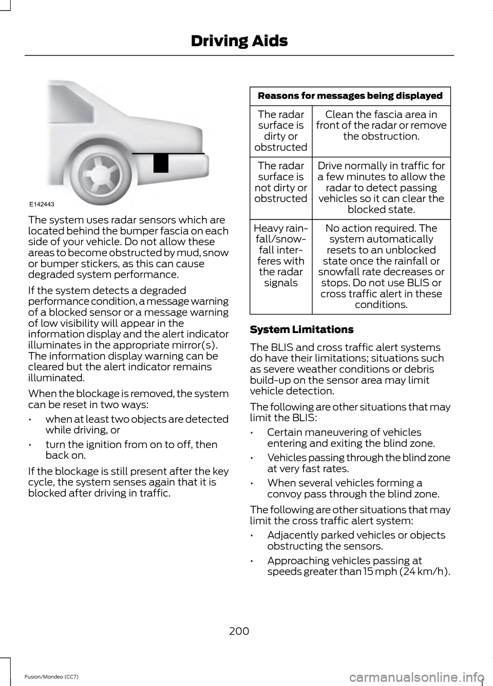FORD FUSION (AMERICAS) 2013 2.G Owners Guide The system uses radar sensors which are
located behind the bumper fascia on each
side of your vehicle. Do not allow these
areas to become obstructed by mud, snow
or bumper stickers, as this can cause
