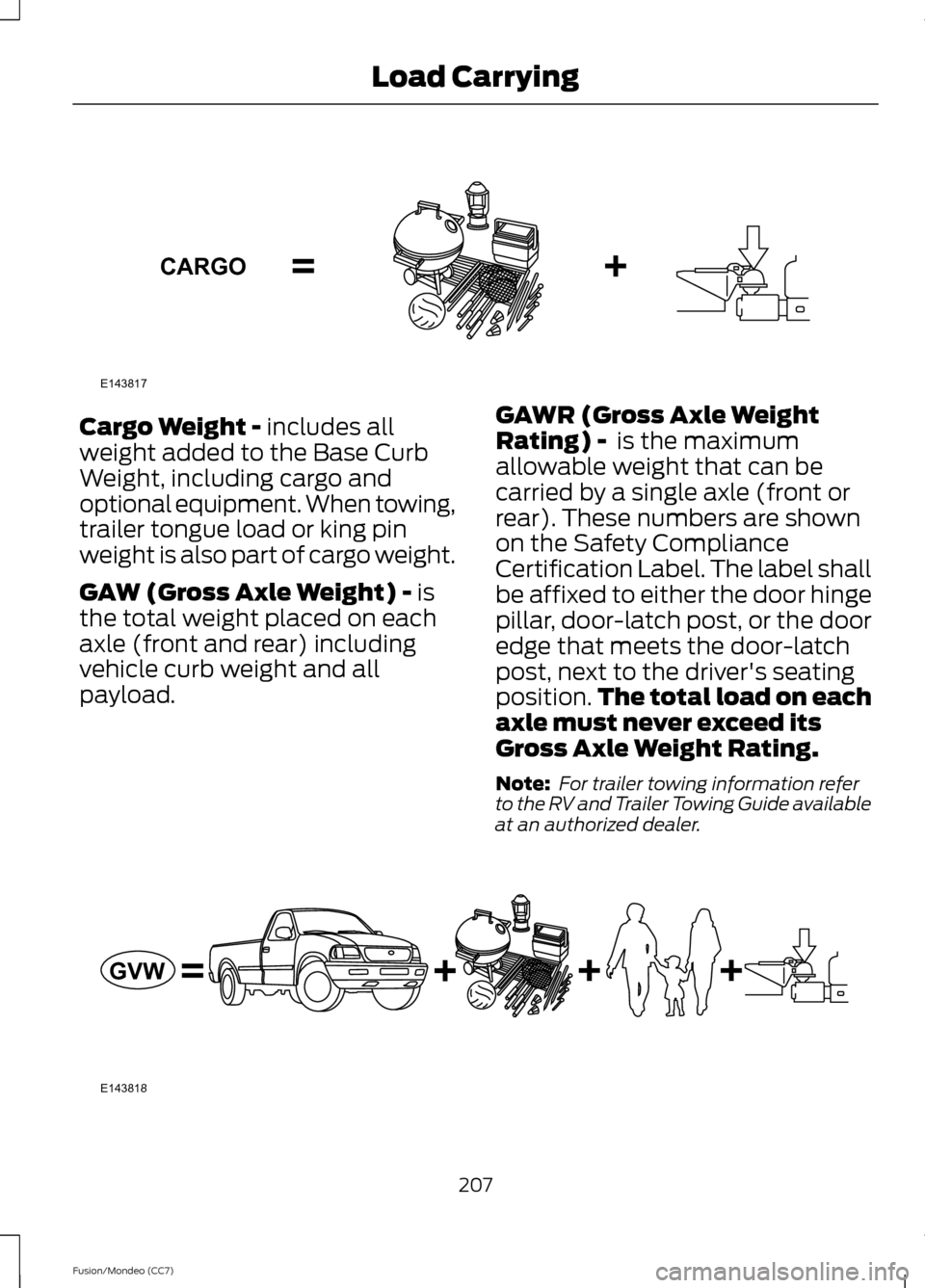 FORD FUSION (AMERICAS) 2013 2.G Owners Manual Cargo Weight - includes all
weight added to the Base Curb
Weight, including cargo and
optional equipment. When towing,
trailer tongue load or king pin
weight is also part of cargo weight.
GAW (Gross A