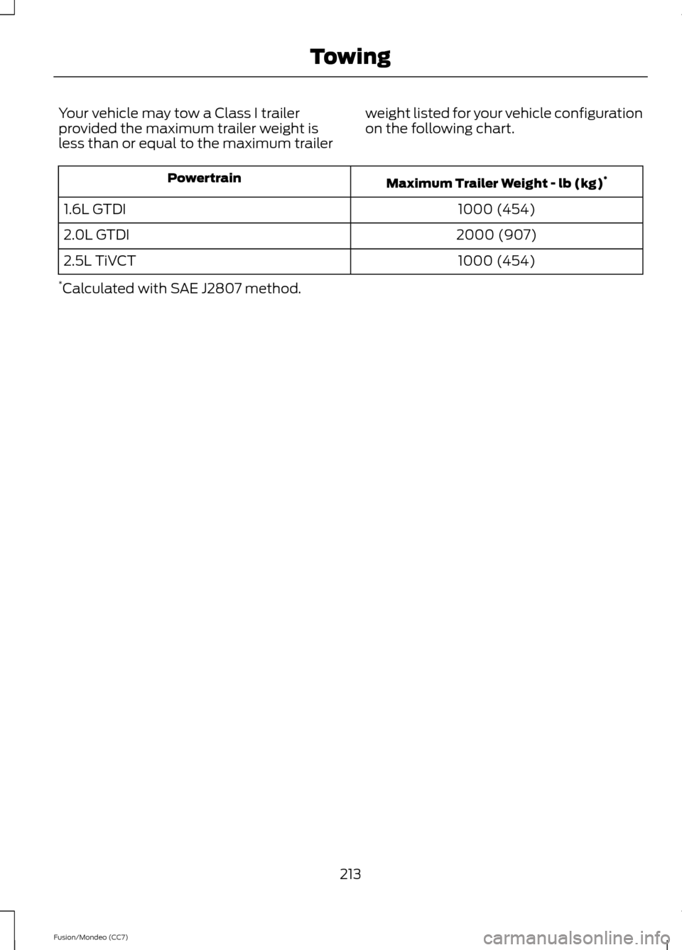 FORD FUSION (AMERICAS) 2013 2.G Owners Manual Your vehicle may tow a Class I trailer
provided the maximum trailer weight is
less than or equal to the maximum trailer
weight listed for your vehicle configuration
on the following chart. Maximum Tra FORD FUSION (AMERICAS) 2013 2.G Owners Manual Your vehicle may tow a Class I trailer
provided the maximum trailer weight is
less than or equal to the maximum trailer
weight listed for your vehicle configuration
on the following chart. Maximum Tra