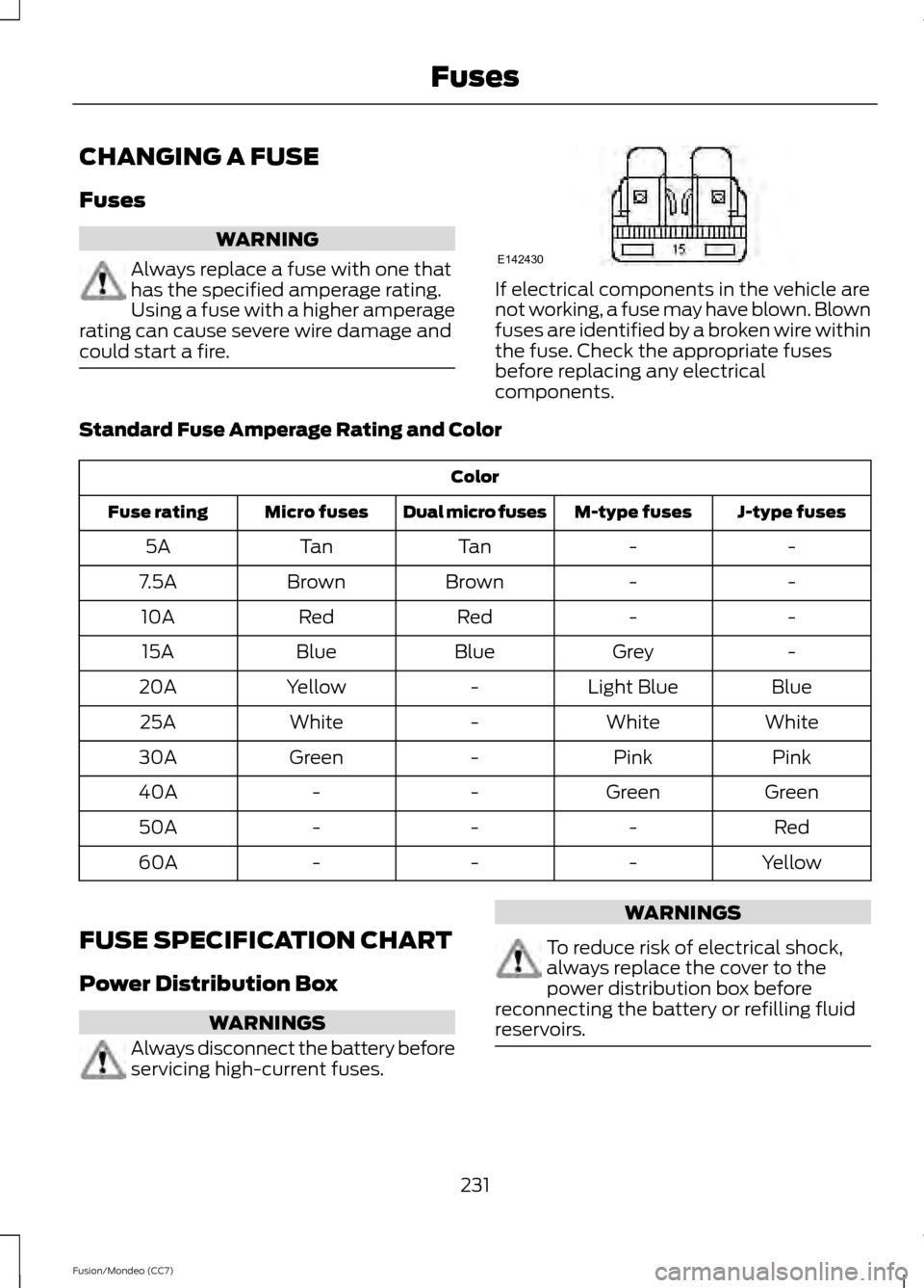 FORD FUSION (AMERICAS) 2013 2.G Owners Manual CHANGING A FUSE
Fuses
WARNING
Always replace a fuse with one that
has the specified amperage rating.
Using a fuse with a higher amperage
rating can cause severe wire damage and
could start a fire. If 