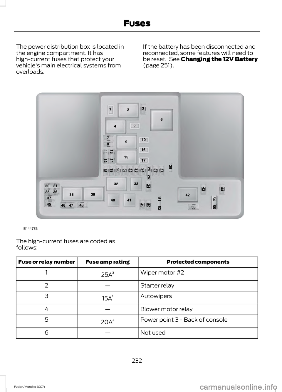 FORD FUSION (AMERICAS) 2013 2.G Owners Manual The power distribution box is located in
the engine compartment. It has
high-current fuses that protect your
vehicles main electrical systems from
overloads.
If the battery has been disconnected and
