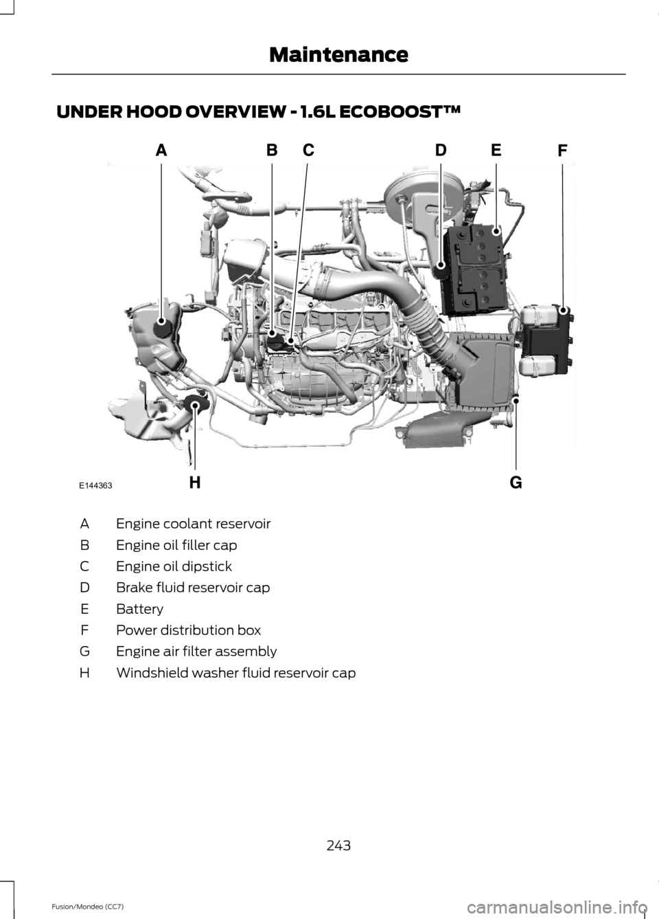 FORD FUSION (AMERICAS) 2013 2.G Owners Manual UNDER HOOD OVERVIEW - 1.6L ECOBOOST™
Engine coolant reservoir
A
Engine oil filler cap
B
Engine oil dipstick
C
Brake fluid reservoir cap
D
Battery
E
Power distribution box
F
Engine air filter assembl FORD FUSION (AMERICAS) 2013 2.G Owners Manual UNDER HOOD OVERVIEW - 1.6L ECOBOOST™
Engine coolant reservoir
A
Engine oil filler cap
B
Engine oil dipstick
C
Brake fluid reservoir cap
D
Battery
E
Power distribution box
F
Engine air filter assembl
