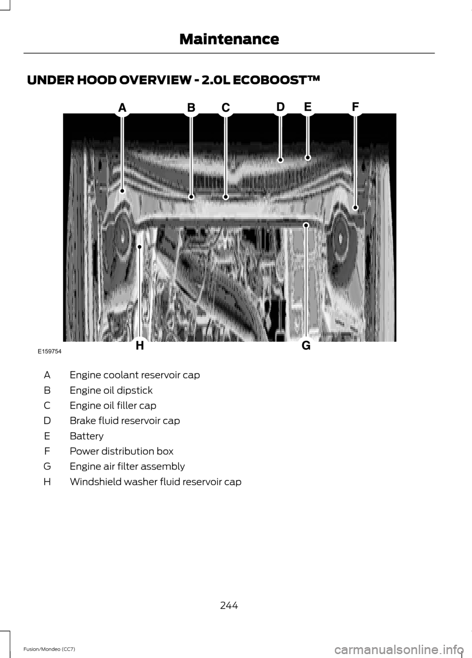 FORD FUSION (AMERICAS) 2013 2.G Owners Manual UNDER HOOD OVERVIEW - 2.0L ECOBOOST™
Engine coolant reservoir cap
A
Engine oil dipstick
B
Engine oil filler cap
C
Brake fluid reservoir cap
D
Battery
E
Power distribution box
F
Engine air filter ass FORD FUSION (AMERICAS) 2013 2.G Owners Manual UNDER HOOD OVERVIEW - 2.0L ECOBOOST™
Engine coolant reservoir cap
A
Engine oil dipstick
B
Engine oil filler cap
C
Brake fluid reservoir cap
D
Battery
E
Power distribution box
F
Engine air filter ass