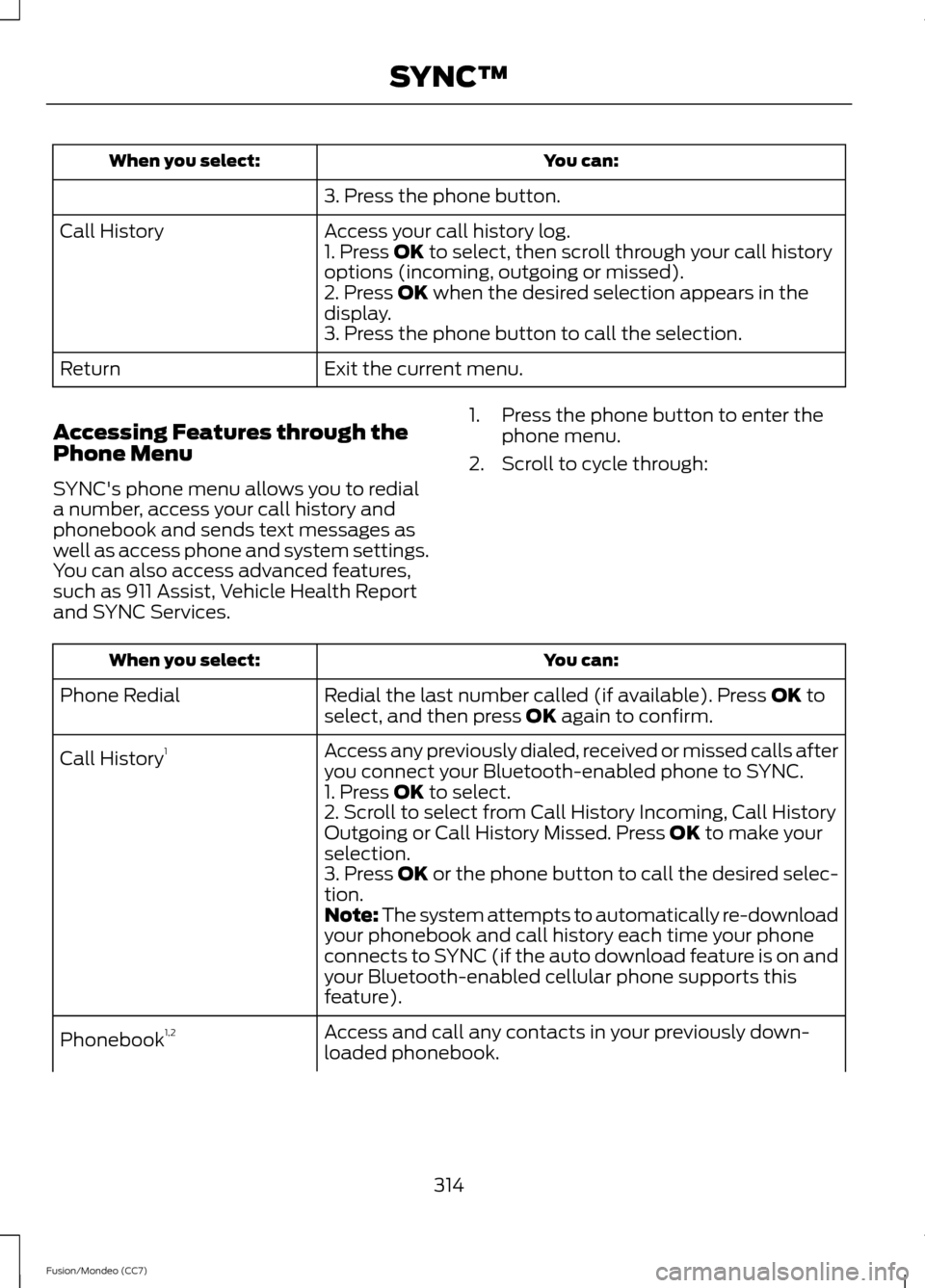 FORD FUSION (AMERICAS) 2013 2.G Owners Manual You can:
When you select:
3. Press the phone button.
Access your call history log.
Call History
1. Press OK to select, then scroll through your call history
options (incoming, outgoing or missed).
2. 