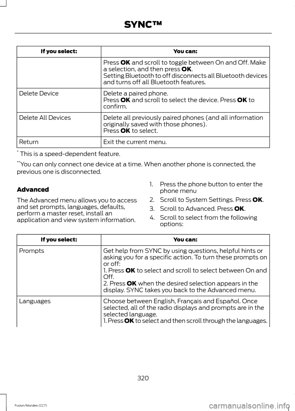 FORD FUSION (AMERICAS) 2013 2.G Owners Manual You can:
If you select:
Press OK and scroll to toggle between On and Off. Make
a selection, and then press OK.
Setting Bluetooth to off disconnects all Bluetooth devices
and turns off all Bluetooth fe