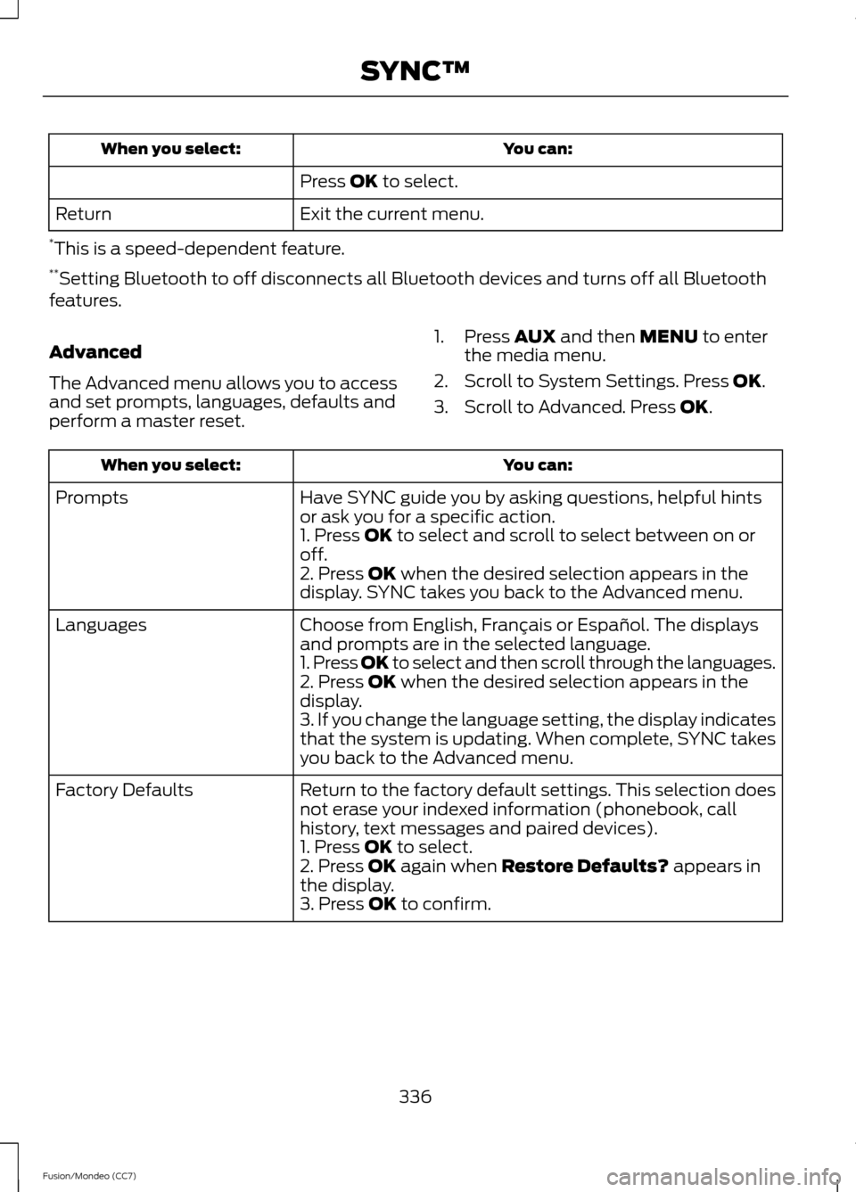 FORD FUSION (AMERICAS) 2013 2.G Owners Manual You can:
When you select:
Press OK to select.
Exit the current menu.
Return
* This is a speed-dependent feature.
** Setting Bluetooth to off disconnects all Bluetooth devices and turns off all Bluetoo