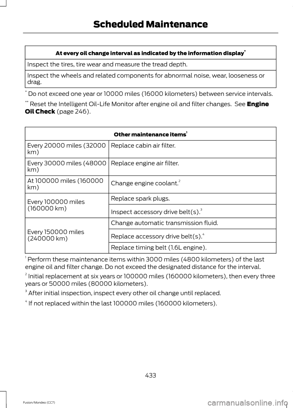 FORD FUSION (AMERICAS) 2013 2.G Owners Manual At every oil change interval as indicated by the information display
*
Inspect the tires, tire wear and measure the tread depth.
Inspect the wheels and related components for abnormal noise, wear, loo FORD FUSION (AMERICAS) 2013 2.G Owners Manual At every oil change interval as indicated by the information display
*
Inspect the tires, tire wear and measure the tread depth.
Inspect the wheels and related components for abnormal noise, wear, loo