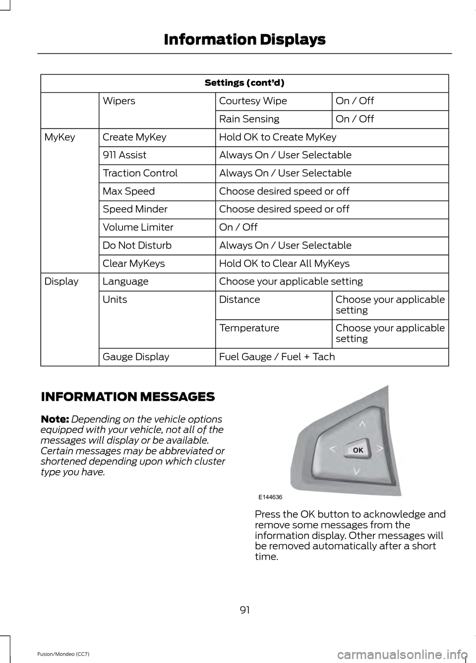 FORD FUSION (AMERICAS) 2013 2.G Owners Manual Settings (cont’
d)
On / Off
Courtesy Wipe
Wipers
On / Off
Rain Sensing
Hold OK to Create MyKey
Create MyKey
MyKey
Always On / User Selectable
911 Assist
Always On / User Selectable
Traction Control
