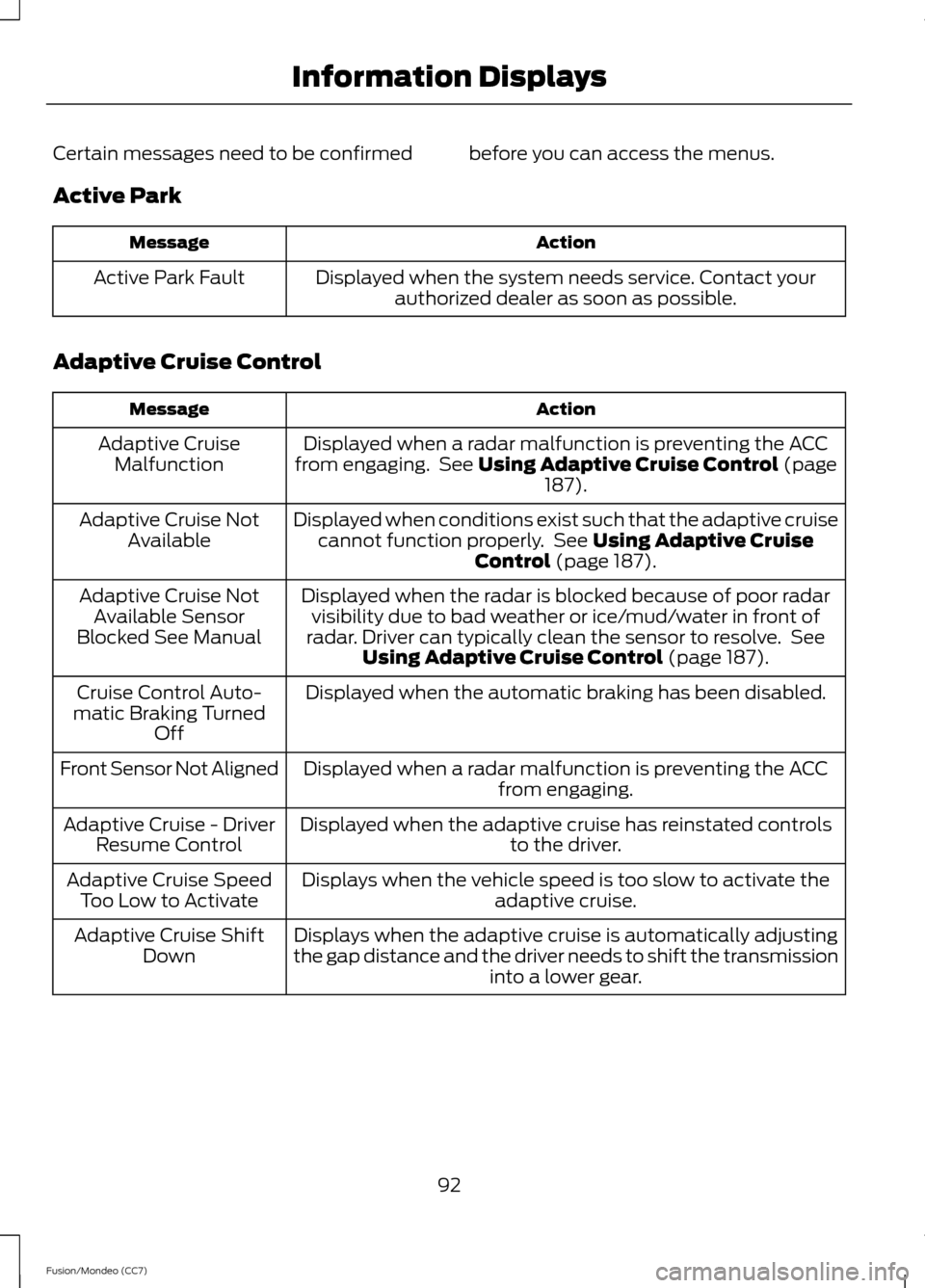 FORD FUSION (AMERICAS) 2013 2.G Owners Manual Certain messages need to be confirmed before you can access the menus.
Active Park
Action
Message
Displayed when the system needs service. Contact yourauthorized dealer as soon as possible.
Active Par