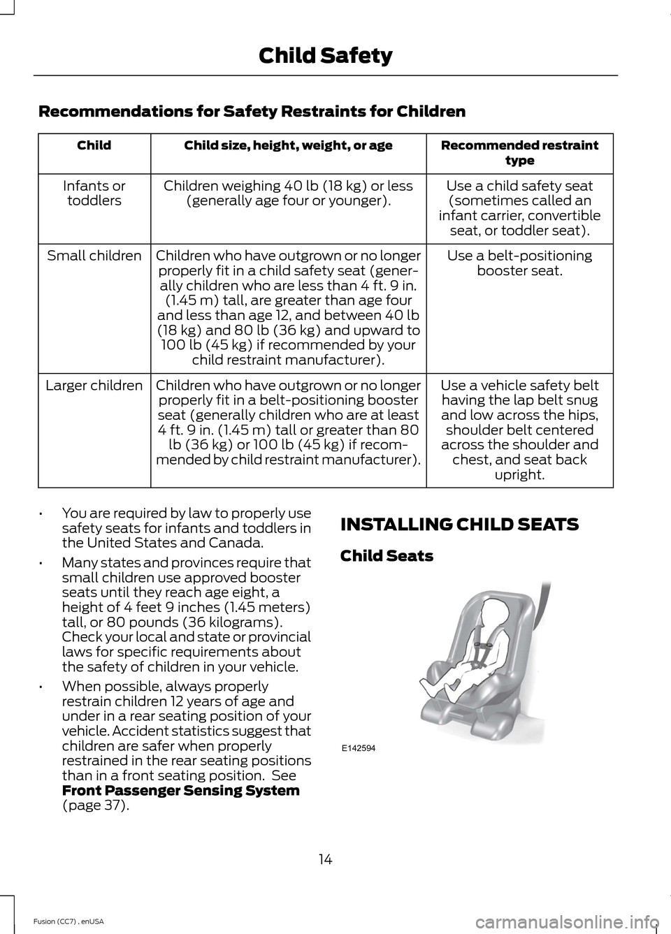 FORD FUSION (AMERICAS) 2014 2.G User Guide Recommendations for Safety Restraints for Children
Recommended restrainttypeChild size, height, weight, or ageChild
Use a child safety seat(sometimes called aninfant carrier, convertibleseat, or toddl FORD FUSION (AMERICAS) 2014 2.G User Guide Recommendations for Safety Restraints for Children
Recommended restrainttypeChild size, height, weight, or ageChild
Use a child safety seat(sometimes called aninfant carrier, convertibleseat, or toddl