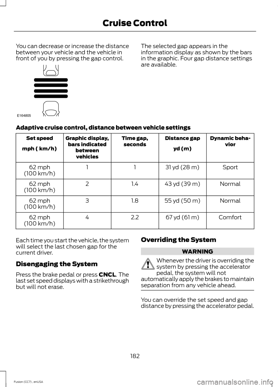 FORD FUSION (AMERICAS) 2014 2.G Owners Manual You can decrease or increase the distancebetween your vehicle and the vehicle infront of you by pressing the gap control.
The selected gap appears in theinformation display as shown by the barsin the 