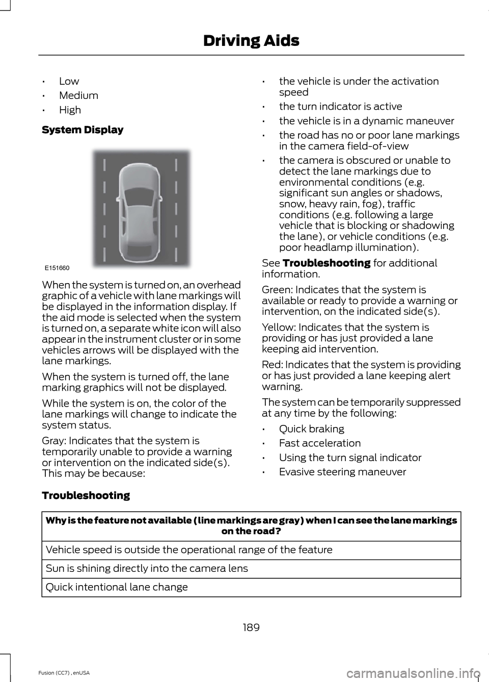 FORD FUSION (AMERICAS) 2014 2.G Owners Manual •Low
•Medium
•High
System Display
When the system is turned on, an overheadgraphic of a vehicle with lane markings willbe displayed in the information display. Ifthe aid mode is selected when th FORD FUSION (AMERICAS) 2014 2.G Owners Manual •Low
•Medium
•High
System Display
When the system is turned on, an overheadgraphic of a vehicle with lane markings willbe displayed in the information display. Ifthe aid mode is selected when th