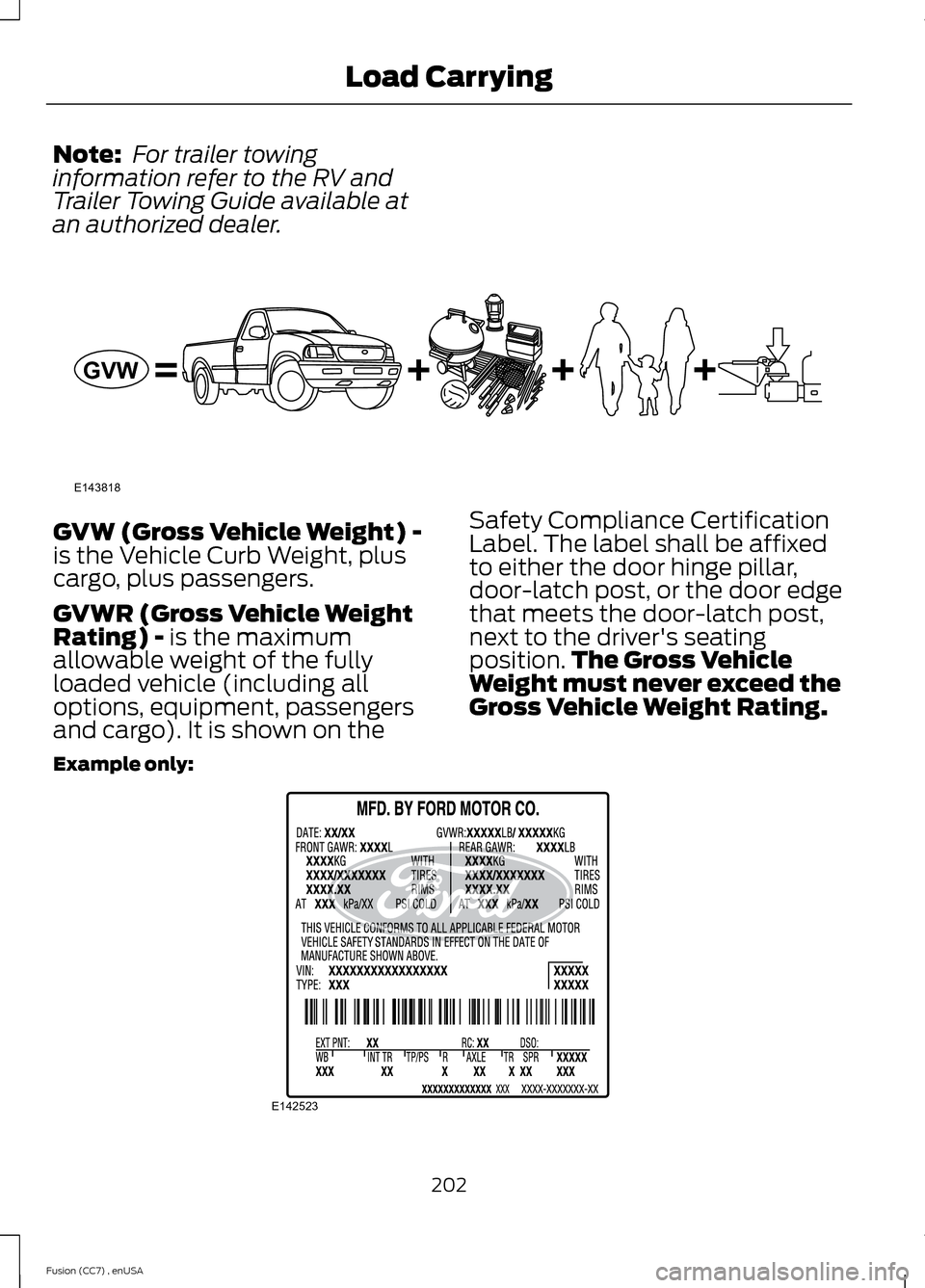 FORD FUSION (AMERICAS) 2014 2.G Owners Manual Note: For trailer towinginformation refer to the RV andTrailer Towing Guide available atan authorized dealer.
GVW (Gross Vehicle Weight) -is the Vehicle Curb Weight, pluscargo, plus passengers.
GVWR ( FORD FUSION (AMERICAS) 2014 2.G Owners Manual Note: For trailer towinginformation refer to the RV andTrailer Towing Guide available atan authorized dealer.
GVW (Gross Vehicle Weight) -is the Vehicle Curb Weight, pluscargo, plus passengers.
GVWR (