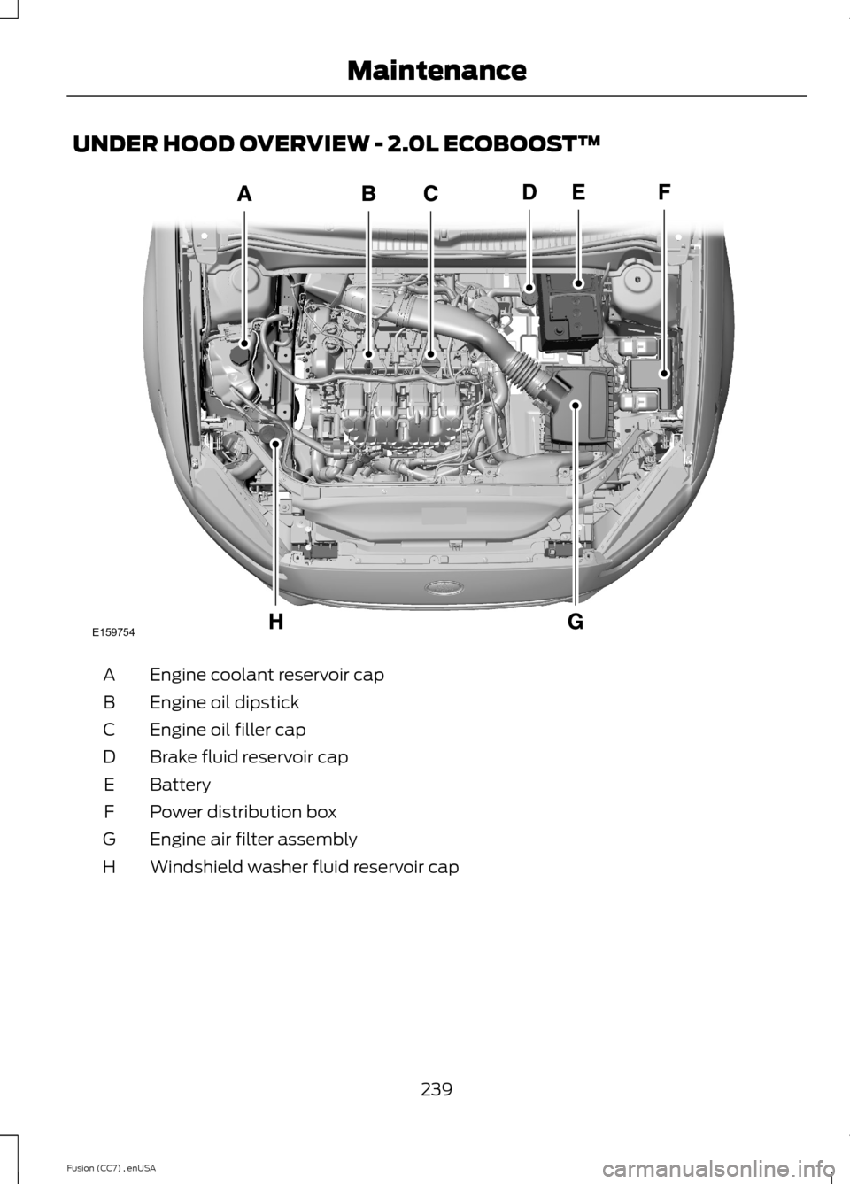 FORD FUSION (AMERICAS) 2014 2.G Owners Manual UNDER HOOD OVERVIEW - 2.0L ECOBOOST™
Engine coolant reservoir capA
Engine oil dipstickB
Engine oil filler capC
Brake fluid reservoir capD
BatteryE
Power distribution boxF
Engine air filter assemblyG FORD FUSION (AMERICAS) 2014 2.G Owners Manual UNDER HOOD OVERVIEW - 2.0L ECOBOOST™
Engine coolant reservoir capA
Engine oil dipstickB
Engine oil filler capC
Brake fluid reservoir capD
BatteryE
Power distribution boxF
Engine air filter assemblyG