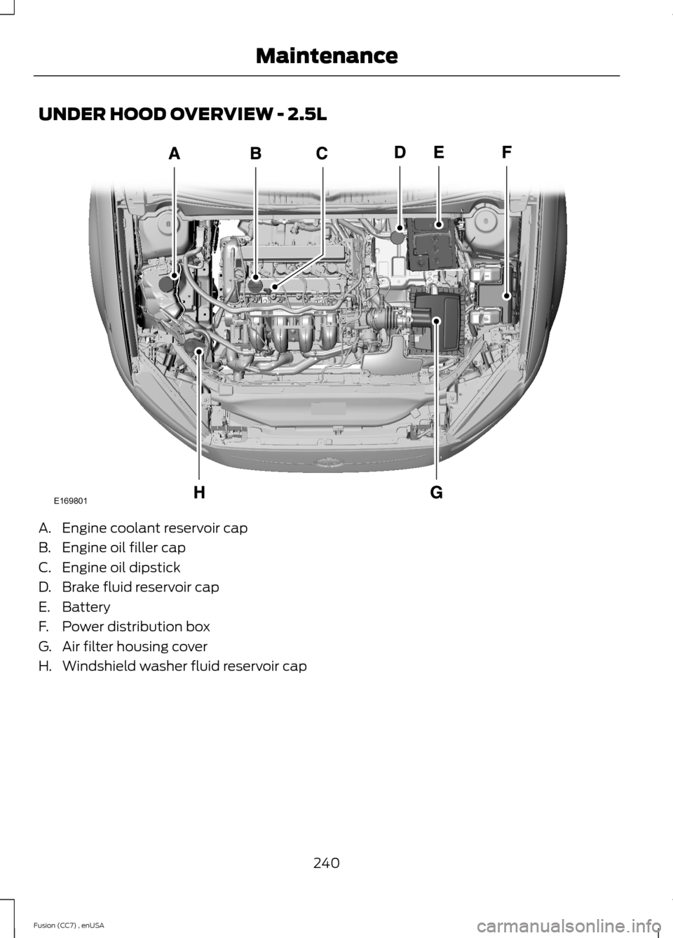FORD FUSION (AMERICAS) 2014 2.G Owners Manual UNDER HOOD OVERVIEW - 2.5L
A.Engine coolant reservoir cap
B.Engine oil filler cap
C.Engine oil dipstick
D.Brake fluid reservoir cap
E.Battery
F.Power distribution box
G.Air filter housing cover
H.Wind FORD FUSION (AMERICAS) 2014 2.G Owners Manual UNDER HOOD OVERVIEW - 2.5L
A.Engine coolant reservoir cap
B.Engine oil filler cap
C.Engine oil dipstick
D.Brake fluid reservoir cap
E.Battery
F.Power distribution box
G.Air filter housing cover
H.Wind