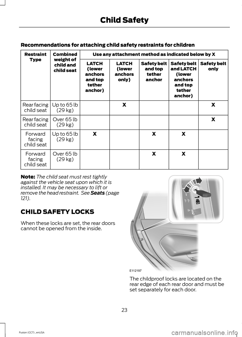 FORD FUSION (AMERICAS) 2014 2.G Owners Manual Recommendations for attaching child safety restraints for children
Use any attachment method as indicated below by XCombinedweight ofchild andchild seat
RestraintTypeSafety beltonlySafety beltand LATC FORD FUSION (AMERICAS) 2014 2.G Owners Manual Recommendations for attaching child safety restraints for children
Use any attachment method as indicated below by XCombinedweight ofchild andchild seat
RestraintTypeSafety beltonlySafety beltand LATC