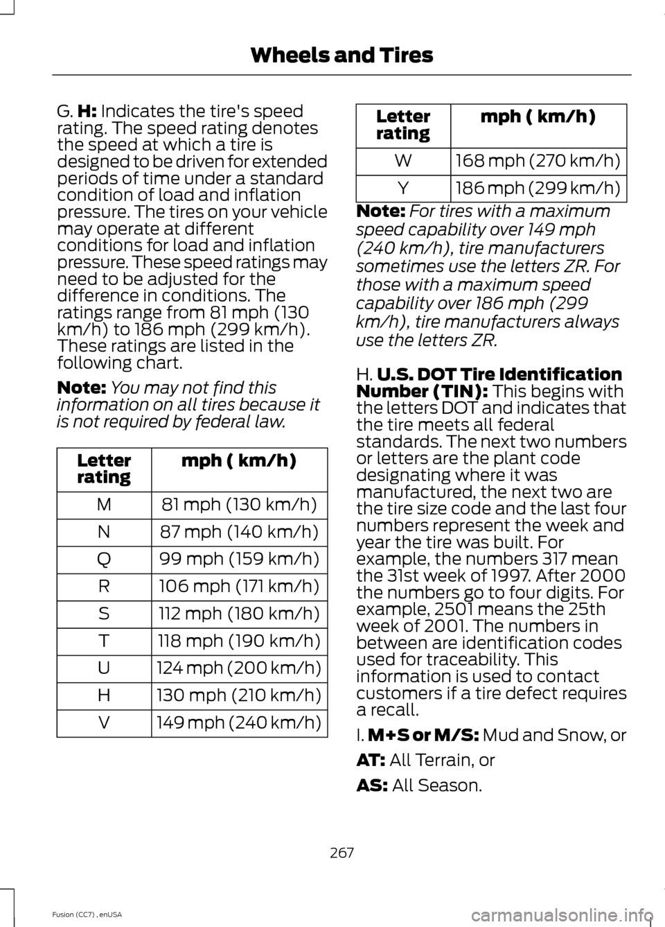 FORD FUSION (AMERICAS) 2014 2.G Owners Manual G.H: Indicates the tires speedrating. The speed rating denotesthe speed at which a tire isdesigned to be driven for extendedperiods of time under a standardcondition of load and inflationpressure. Th FORD FUSION (AMERICAS) 2014 2.G Owners Manual G.H: Indicates the tires speedrating. The speed rating denotesthe speed at which a tire isdesigned to be driven for extendedperiods of time under a standardcondition of load and inflationpressure. Th