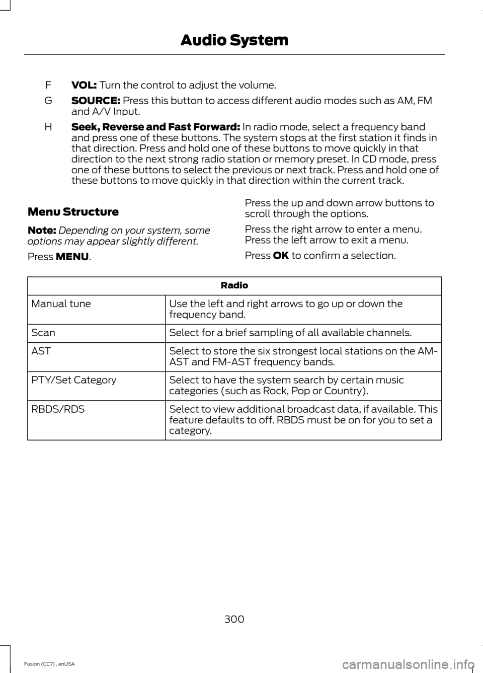 FORD FUSION (AMERICAS) 2014 2.G Owners Manual VOL: Turn the control to adjust the volume.F
SOURCE: Press this button to access different audio modes such as AM, FMand A/V Input.G
Seek, Reverse and Fast Forward: In radio mode, select a frequency b FORD FUSION (AMERICAS) 2014 2.G Owners Manual VOL: Turn the control to adjust the volume.F
SOURCE: Press this button to access different audio modes such as AM, FMand A/V Input.G
Seek, Reverse and Fast Forward: In radio mode, select a frequency b