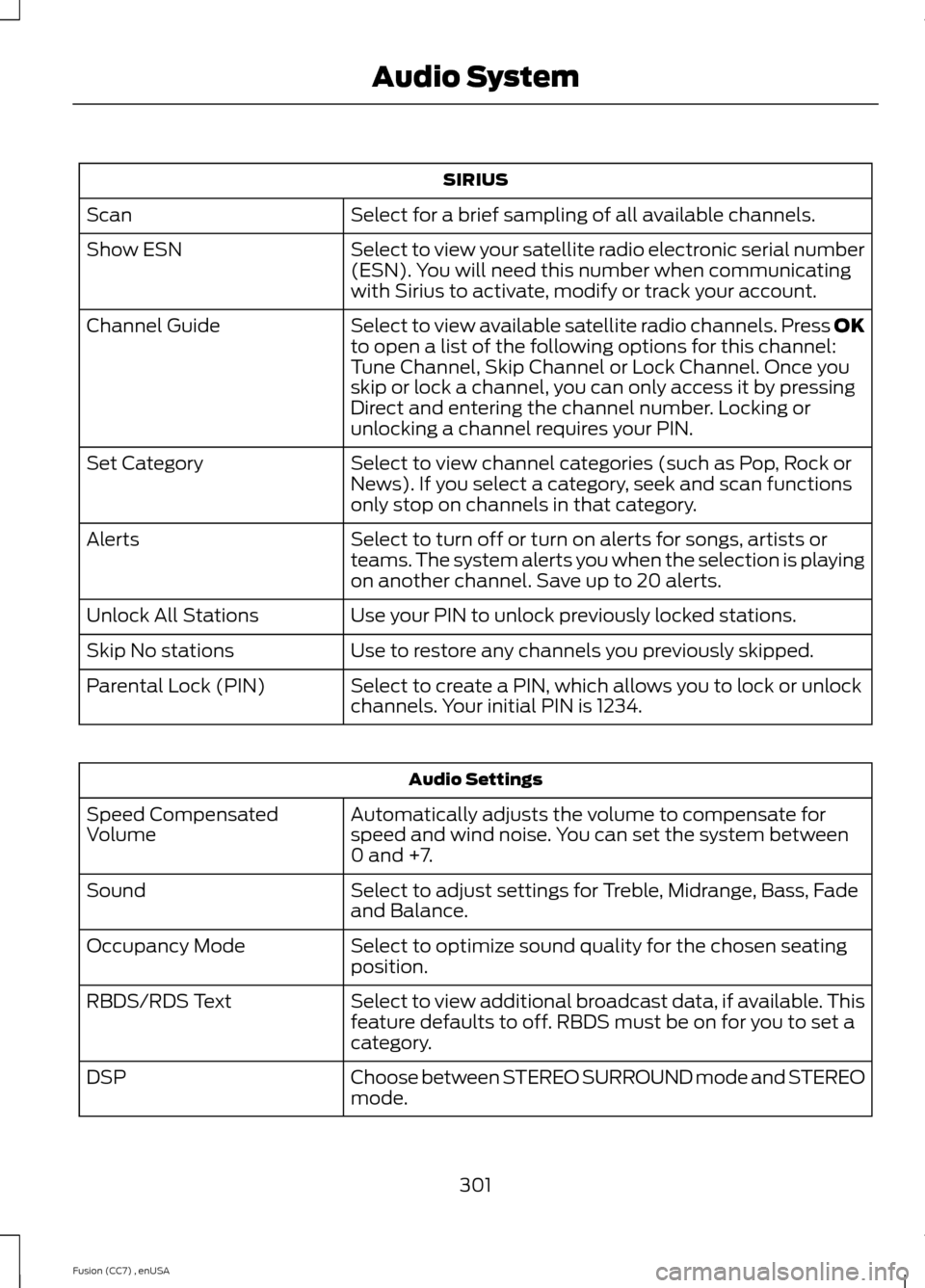 FORD FUSION (AMERICAS) 2014 2.G Owners Manual SIRIUS
Select for a brief sampling of all available channels.Scan
Select to view your satellite radio electronic serial number(ESN). You will need this number when communicatingwith Sirius to activate FORD FUSION (AMERICAS) 2014 2.G Owners Manual SIRIUS
Select for a brief sampling of all available channels.Scan
Select to view your satellite radio electronic serial number(ESN). You will need this number when communicatingwith Sirius to activate