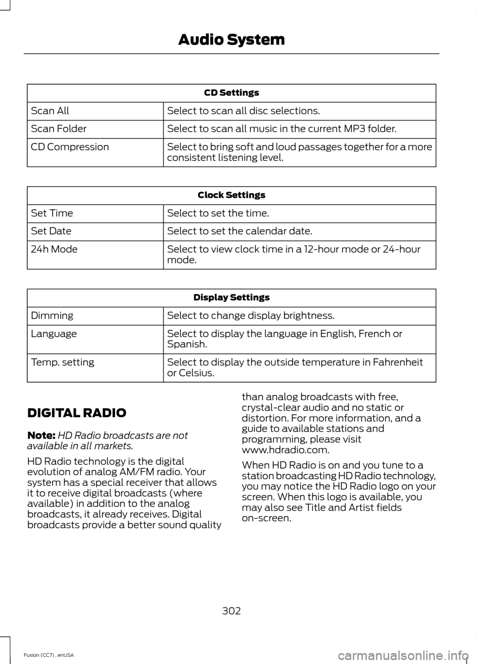 FORD FUSION (AMERICAS) 2014 2.G Owners Manual CD Settings
Select to scan all disc selections.Scan All
Select to scan all music in the current MP3 folder.Scan Folder
Select to bring soft and loud passages together for a moreconsistent listening le