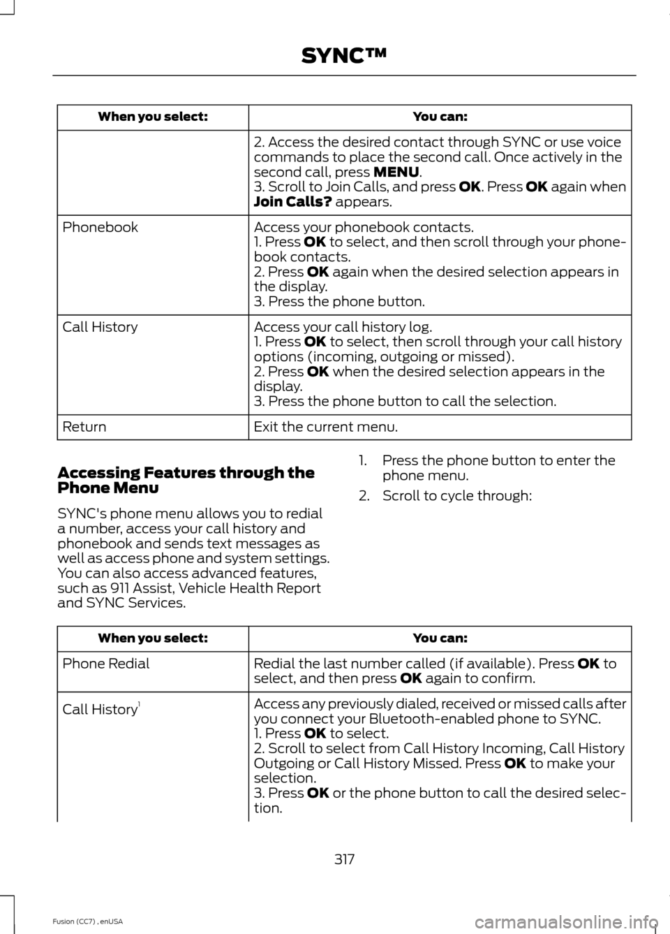 FORD FUSION (AMERICAS) 2014 2.G Owners Manual You can:When you select:
2. Access the desired contact through SYNC or use voicecommands to place the second call. Once actively in thesecond call, press MENU.3. Scroll to Join Calls, and press OK. Pr