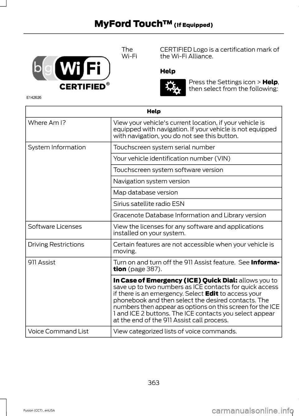 FORD FUSION (AMERICAS) 2014 2.G Owners Manual TheWi-FiCERTIFIED Logo is a certification mark ofthe Wi-Fi Alliance.
Help
Press the Settings icon > Help,then select from the following:
Help
View your vehicles current location, if your vehicle iseq